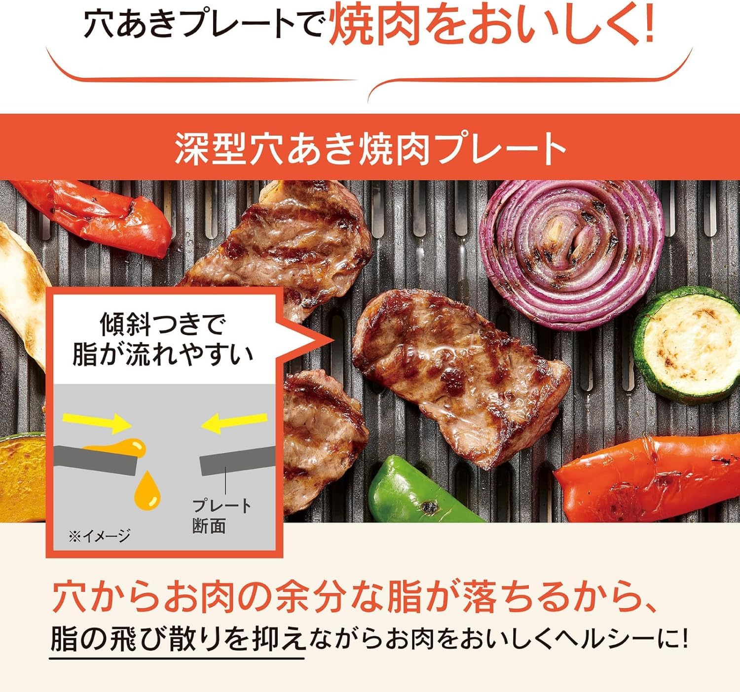 ホットプレート　平面　穴あき　タコ焼き　プレート3種 Amazon | ホットプレート 3枚タイプ 穴あきプレート 深型平面プレート