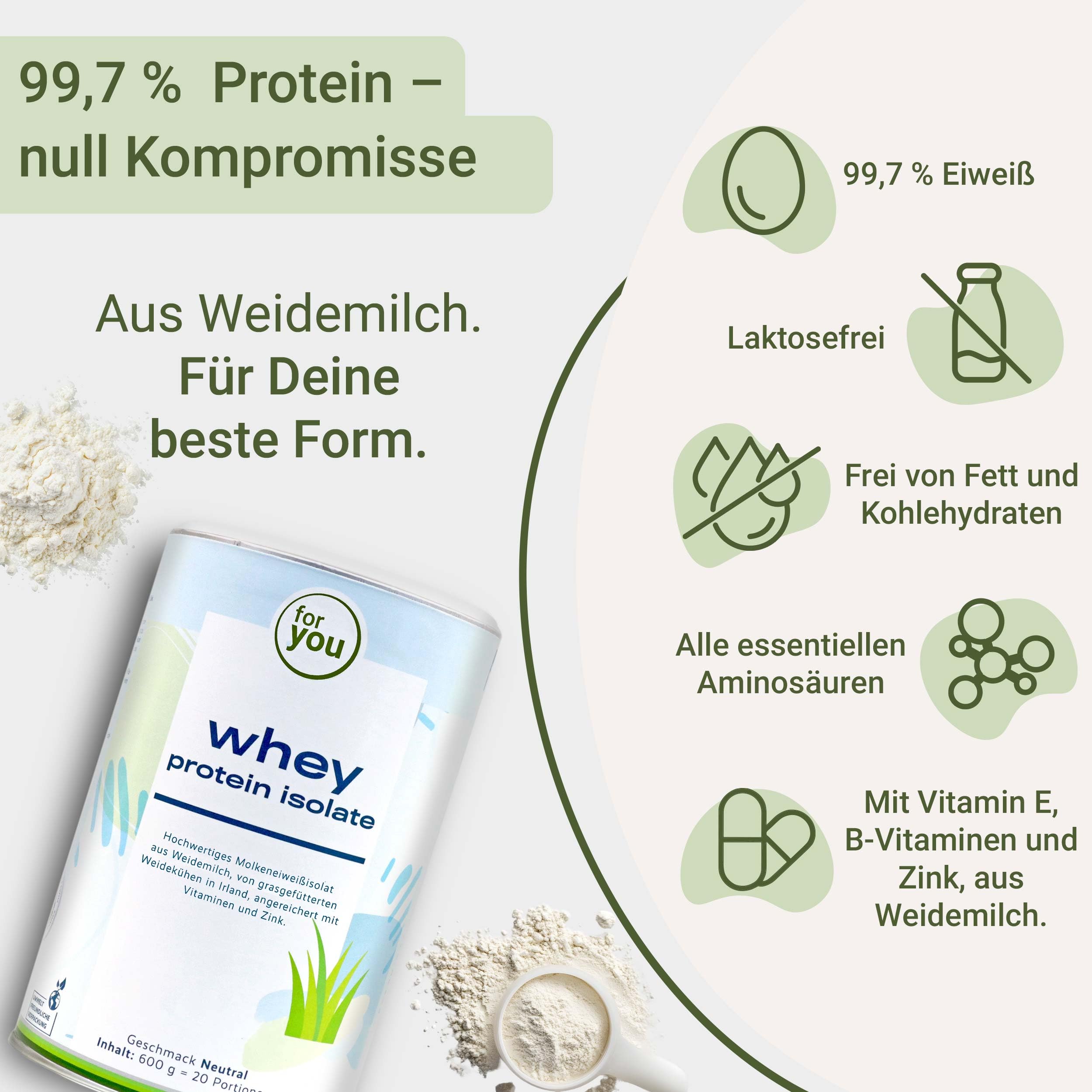 for you whey protein isolate Pur 2x600 g Doppelpack - Molkenprotein aus Weidemilch - Eiweißanteil 99,7% zum Muskelaufbau & mit allen essentiellen Aminosäuren - Laktosefrei Sojafrei - Proteinpulver