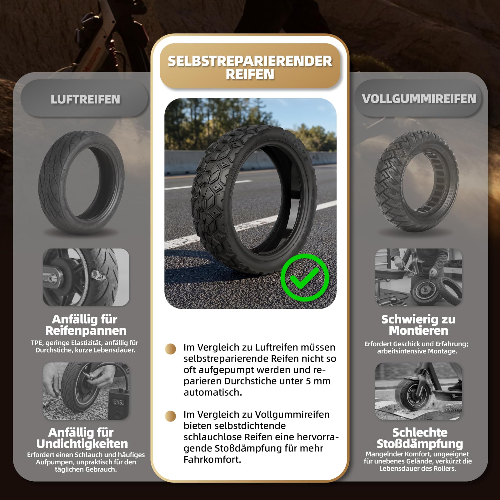 70/60-7,5 Selbstreparierender Schlauchlose Reifen für Ninebot ZT3 Pro / G3 Elektroroller Ersatzreifen 11 Zoll Cross Season Tire mit Kleber, mit Ventil (Selbstreparierend mit Ventil * 2)