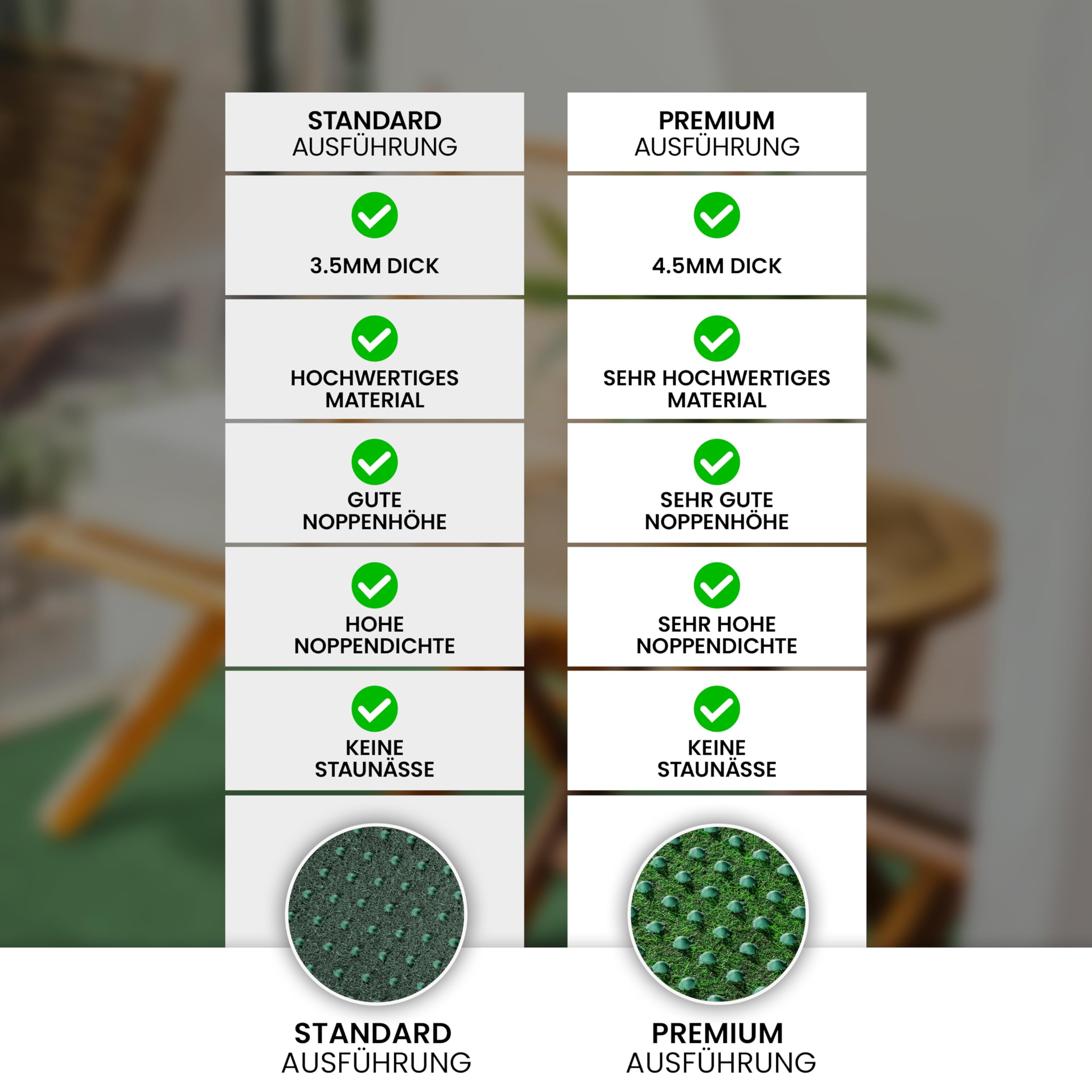 Rasenteppich Outdoor für Balkon (Grün, 200x350) - Kunstrasen Meterware als Balkonbelag wasserfest & wetterfest - Kunstrasenteppich Outdoor & Indoor - Idealer Bodenbelag für den Balkon