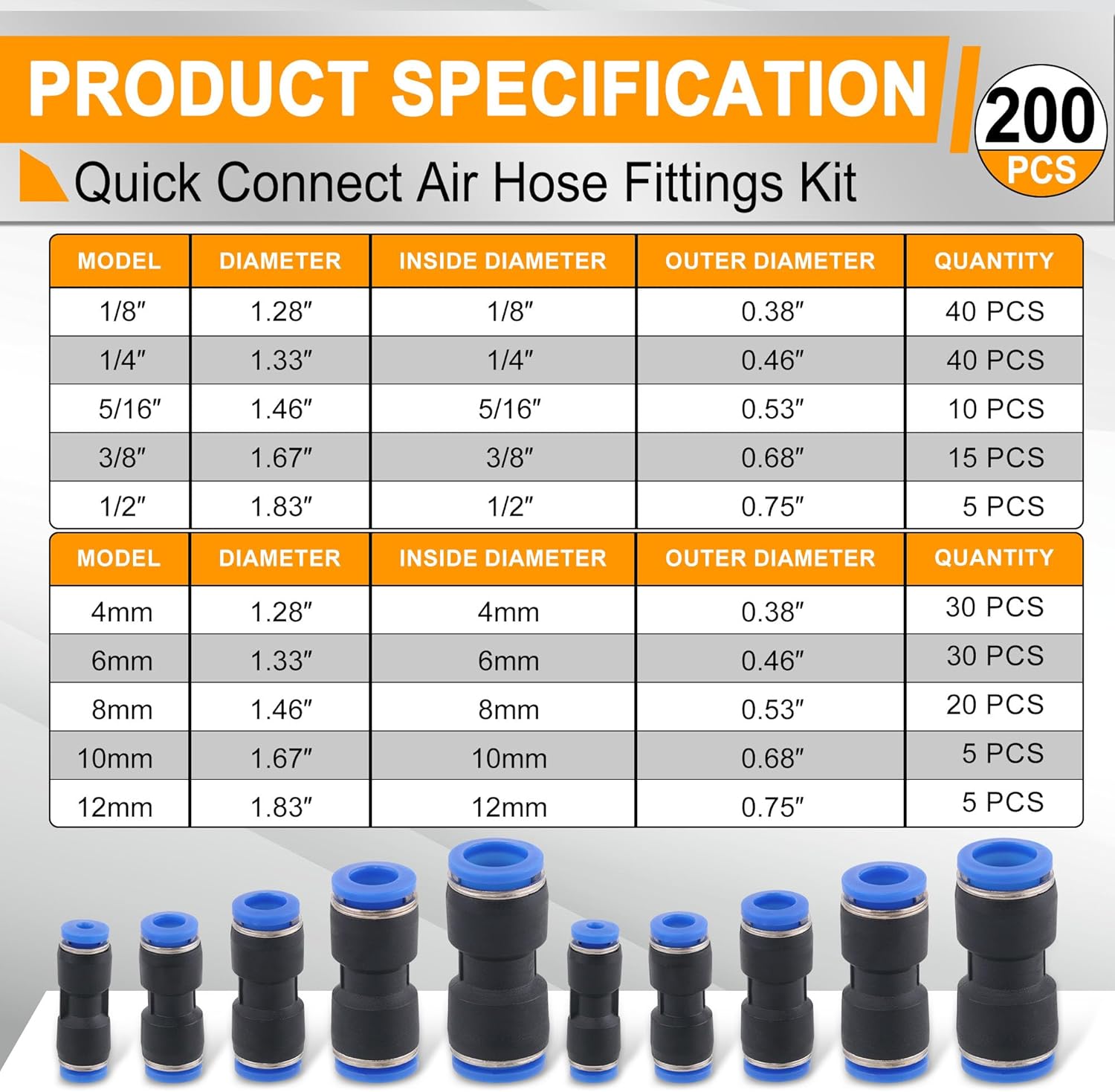 200PCS Quick Connect Air Hose Fittings,1/8",1/4",5/16",3/8",1/2" & 4/6/8/10/12mm Straight Push to Connect Fittings,Quick Release Pneumatic Air Line Fitting