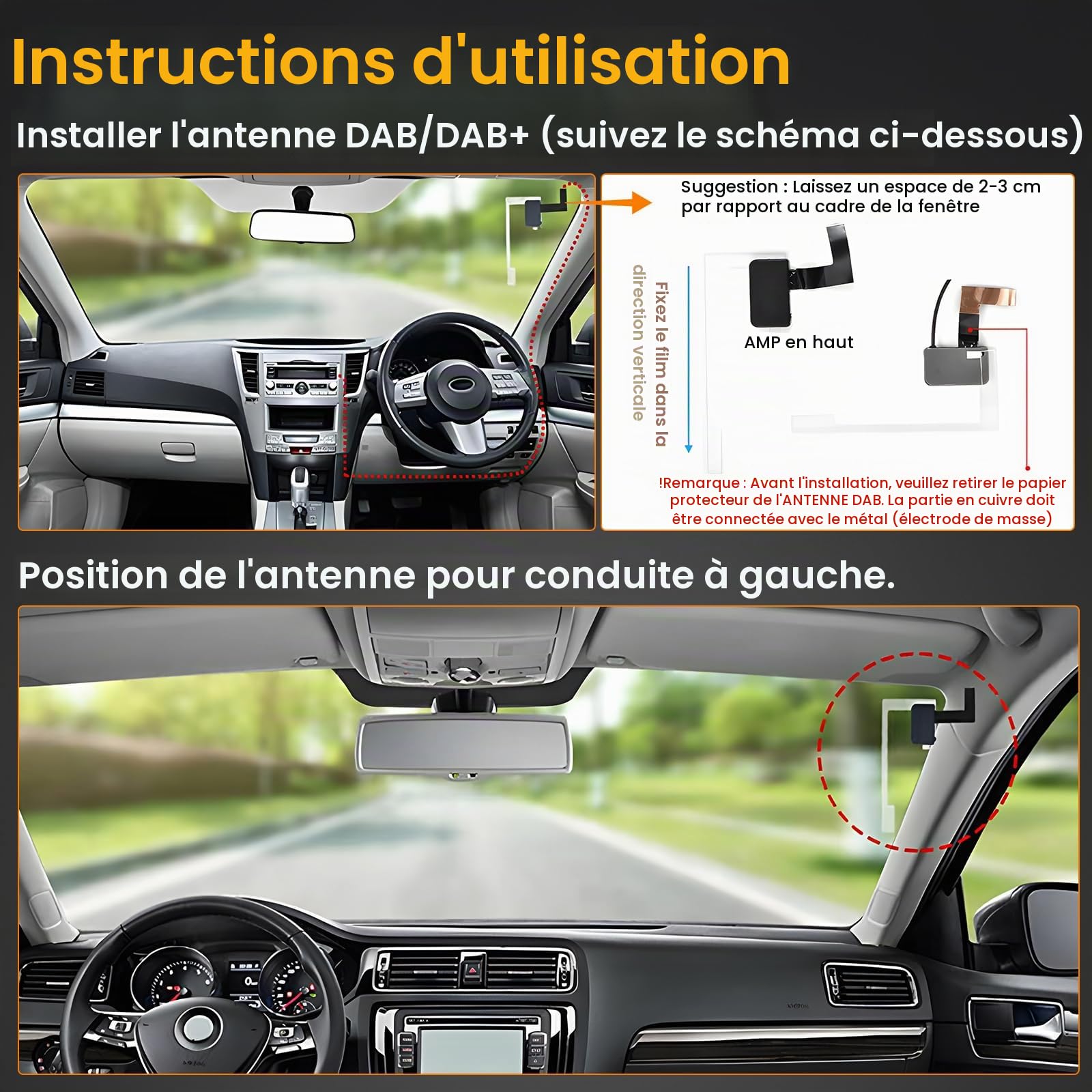 Inefala Récepteur Dab+ Box Antenne Radio Numérique