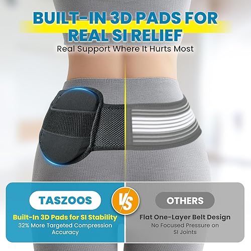 Miniatura 3 de Cinturón sacroilíaco para mujeres y hombres  Cinturón ajustable negro SI para articulaciones con almohadillas 3D extraíbles, soporte de espalda