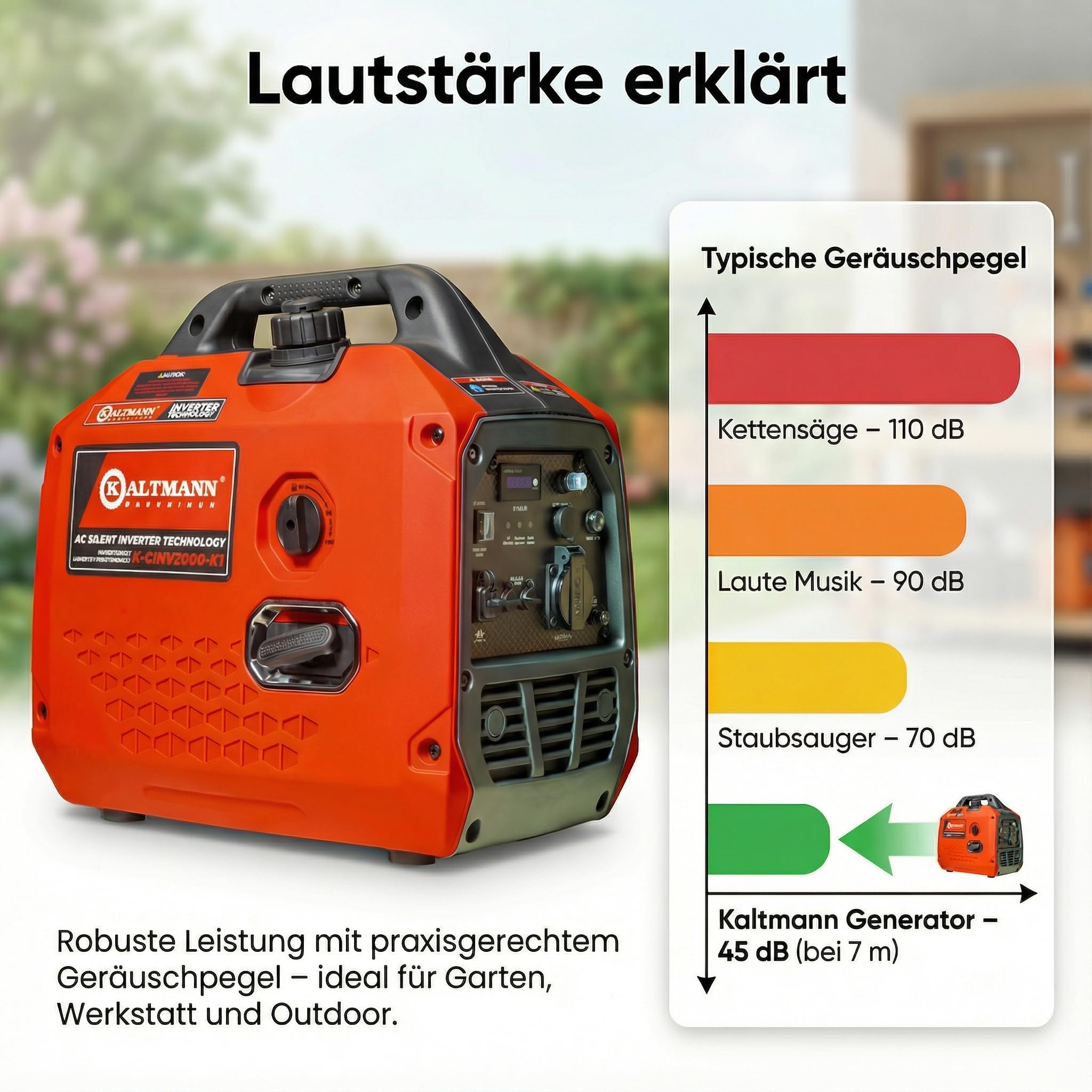 Leiser Inverter Stromgenerator 2000W - tragbares Benzin Notstromaggregat mit reiner Sinuswelle, Eco-Modus, Parallelbetrieb, USB-C & 230V - ideal für Camping, Wohnmobil, Wohnwagen & Outdoor