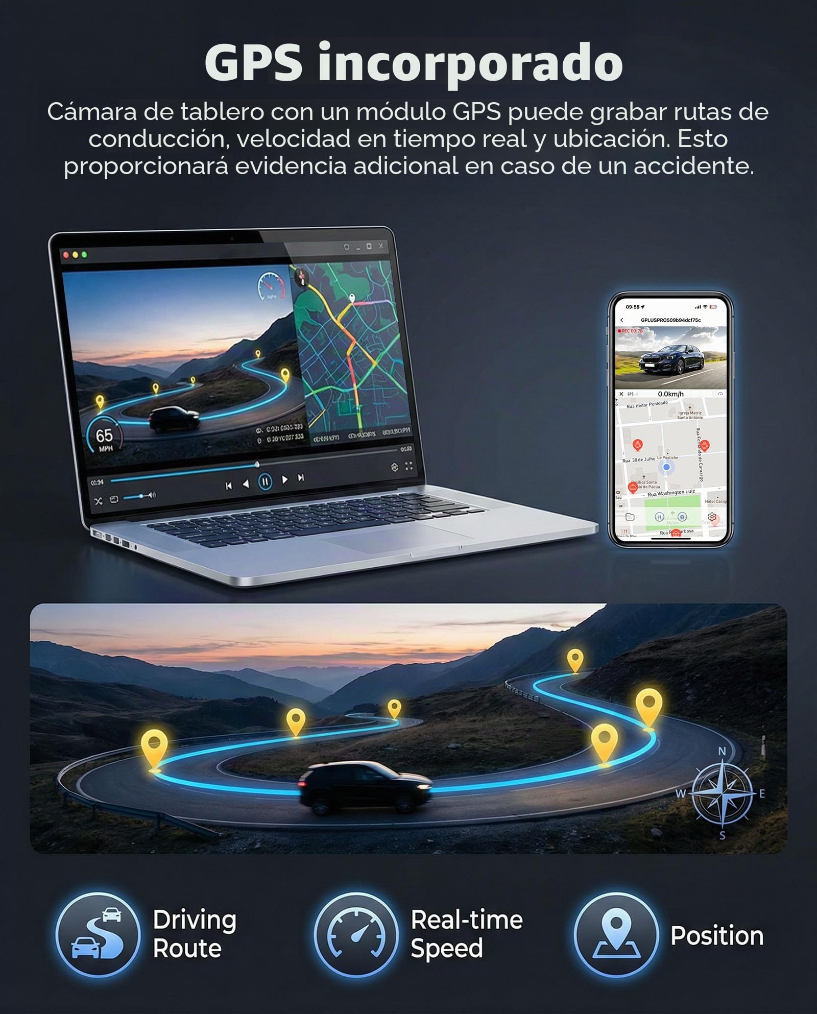 SIXWIN Dashcam 4K para Coche – Cámara Delantera 4K UHD y 2K Trasera Full HD, Pantalla 3.16″, WiFi y App, GPS, ADAS, Sensor de Golpes,Grabación Cíclica, Monitorización de Aparcamiento 24/7