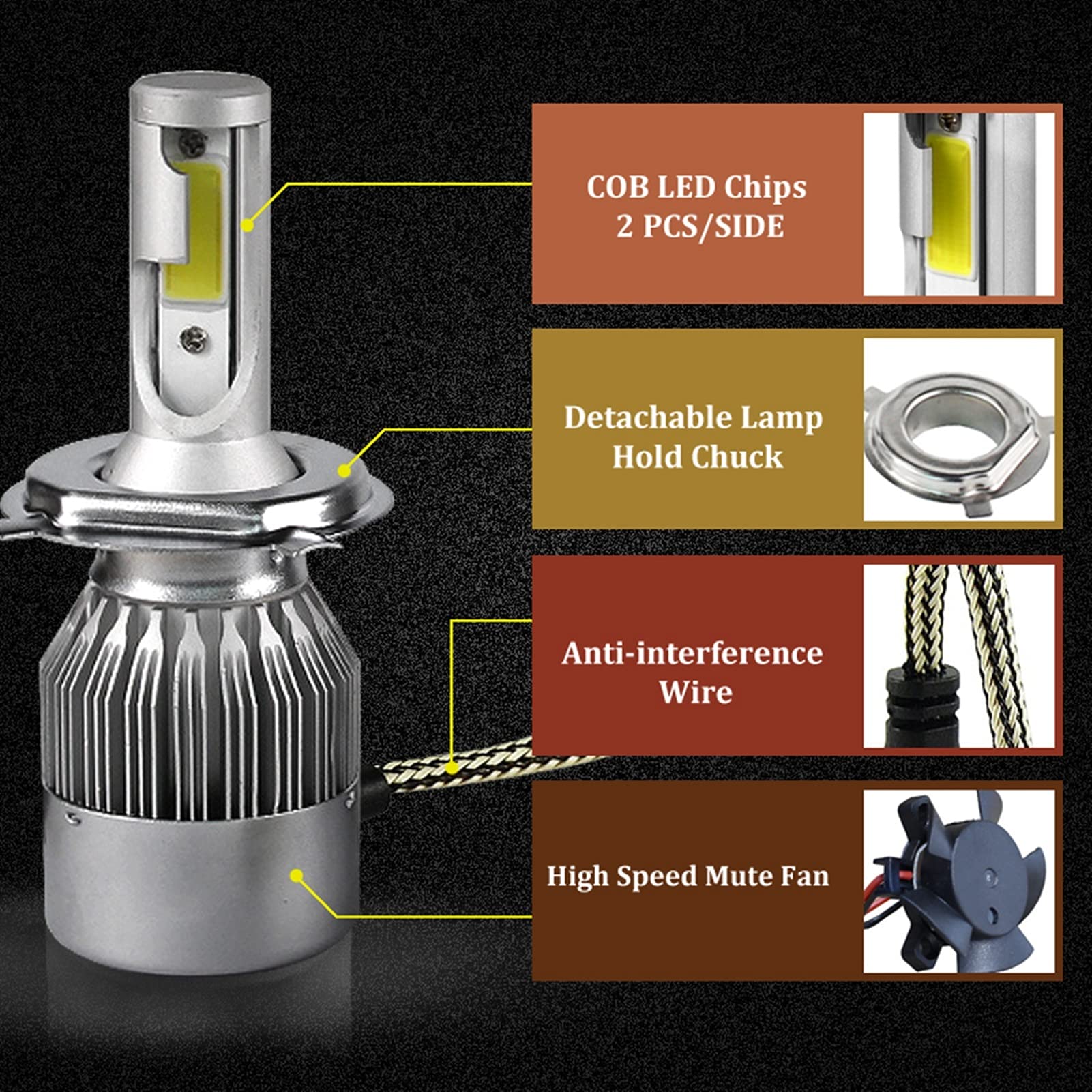 Kit de conversion du xénon H4 H15 Ampoule LED ampoule 72W 8000LM HeadLamp sans fil Lampe de voiture Jour Temps d'exécution de la conversion de lumière Sourcing 6000k pour Golf Audi BMW Auto et Moto