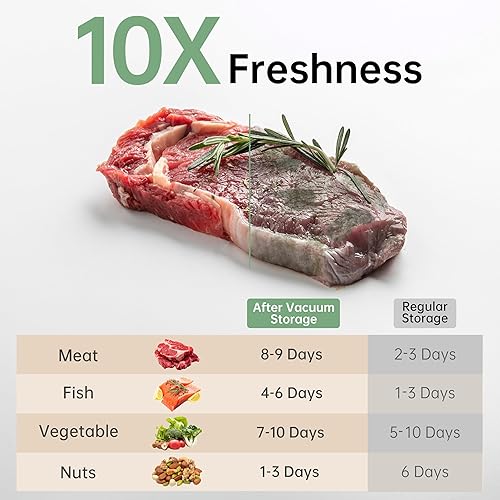 Miniatura 5 de Sellador al vacío para alimentos, sellador de mano con 14 bolsas grandes reutilizables y 20 bolsas medianas, sellador al vacío de mano con tanque de