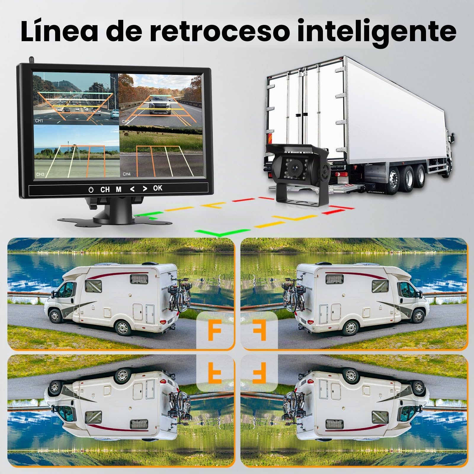Hodozzy Cámara de Marcha Atrás Inalámbrica 4 Cámaras 9 Pulgadas Monitor Cámara Trasera Inalambrica, 18 IR Visión Nocturna Impermeable 12V-36V para Remolques, Autocaravanas, Camiones, Furgoneta