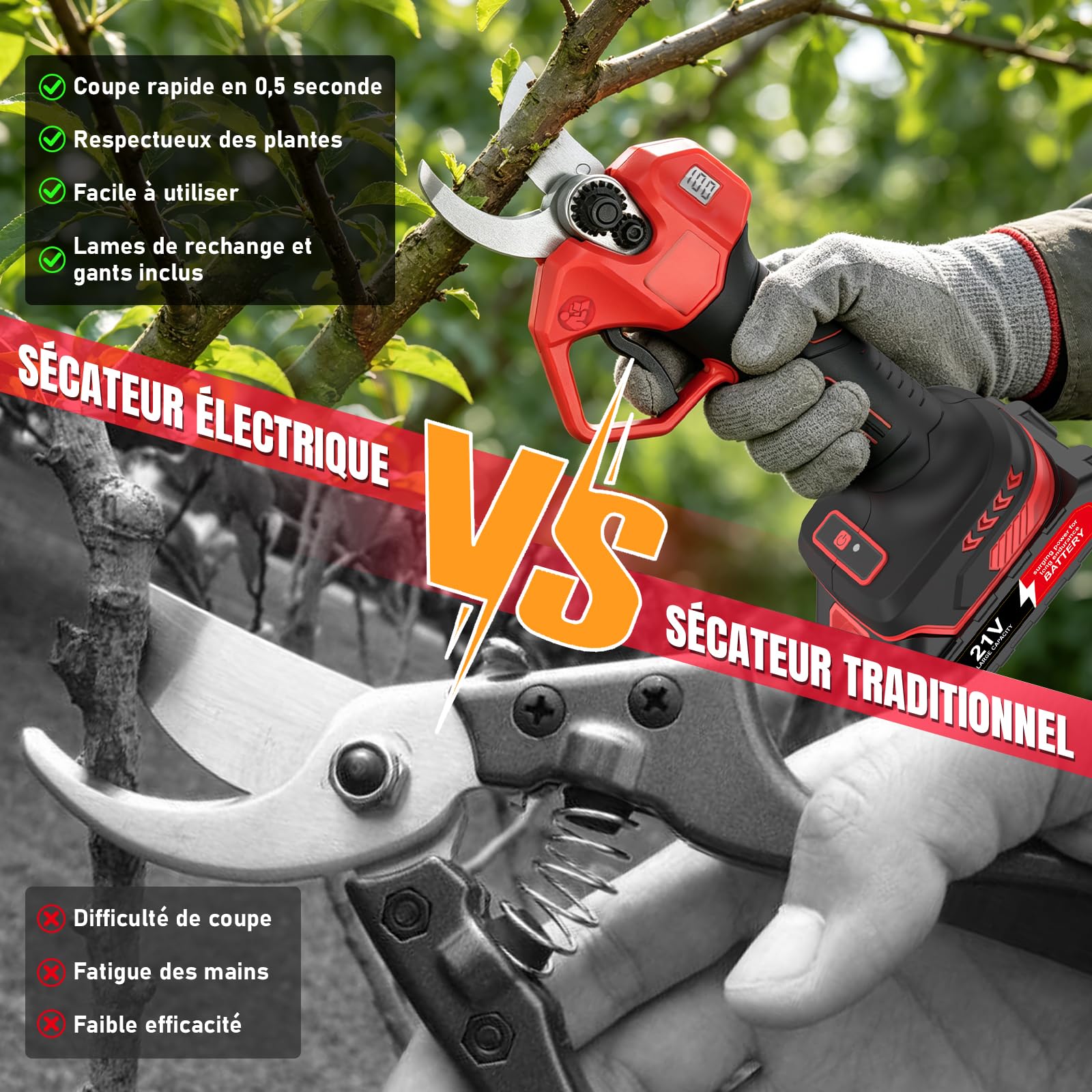 Tijeras de Podar Electricas, Tijeras de Podar 21V con Pantalla LCD y 2x2.0 Ah Baterías, Tijeras de Podar a Batería Ligeras 1.04 kg, Motor sin Escobillas, para Poda de Árboles, Setos y Ramas (40MM)