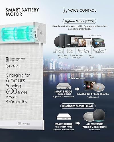 Vista 88 de Yoolax Persiana solar motorizada con control Romote para filtrar la luz, persianas enrollables con visión transparente (gris)