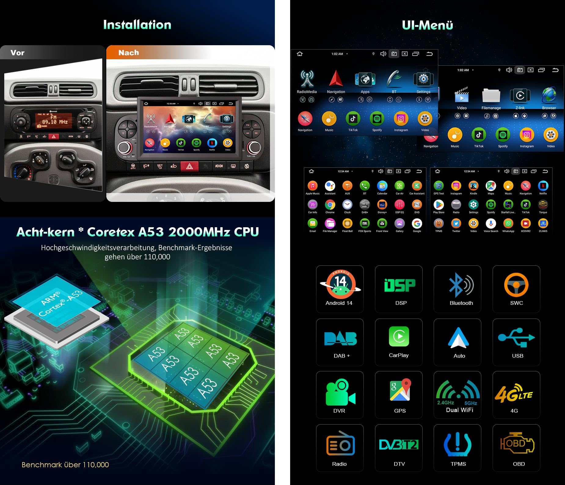 Acht-Kern Android 14 DAB+ Autoradio 4GB+64GB Für Fiat Panda MK3 Type 319 mit GPS Navigator Unterstützt Wireless CarPlay Android Auto Bluetooth 5.0 WiFi 4G DSP CANBus USB RDS AM Radio DVR Kamera