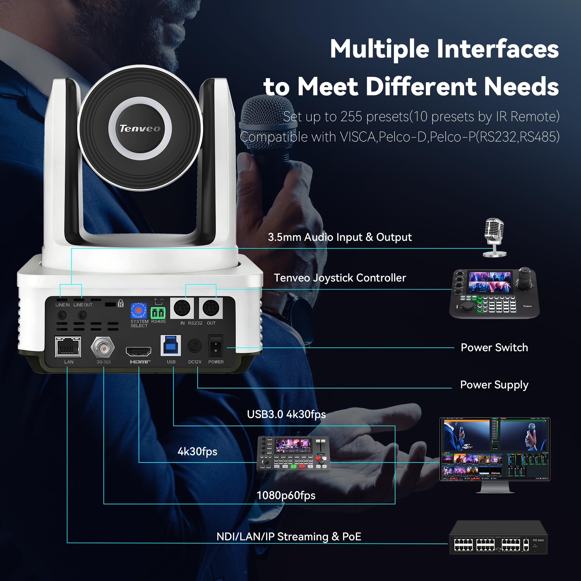 Tenveo Bundle/Kit Telecamera PTZ e Controller 2 Telecamere NDI PTZ 4K con Auto-Tracking AI 20X Zoom, SDI/HDMI/USB3.0/LAN(PoE), Controller Schermo Quadruplo da 7” e Switch PoE per Live Streaming
