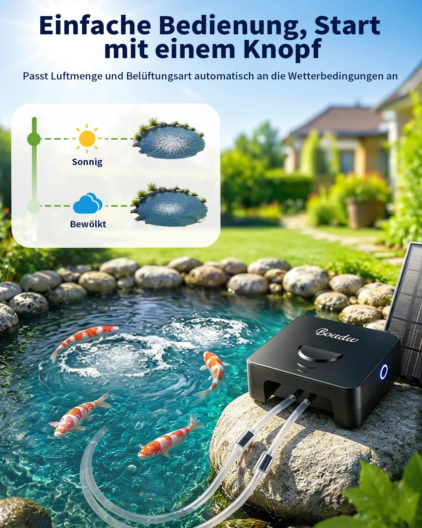 3W Solar Teichbelüfter mit 2200 mAh Akku, Belüftungssets für gartenteiche mit Solarpanel, Sauerstoffpumpe Teich Winterfrostschutz 2 Luftsteine für Garten und Angeln an Bewölkten Tagen