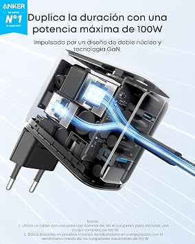Anker Fast Charging USB C Charger 100W with 3 GAN Ports
