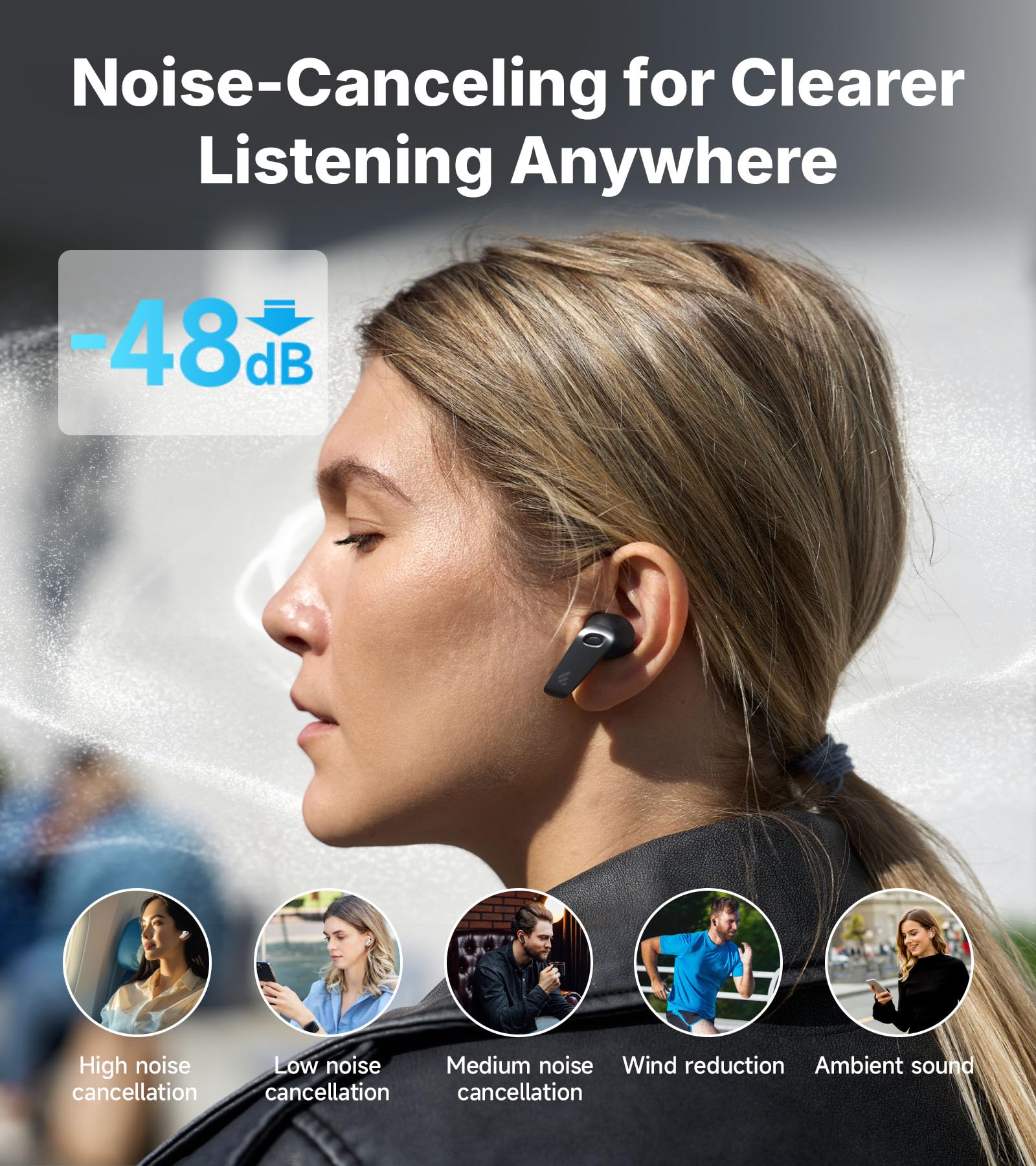 NeoBuds Plus 48dB ANC Earbuds - Review and Deals - Dettaglio