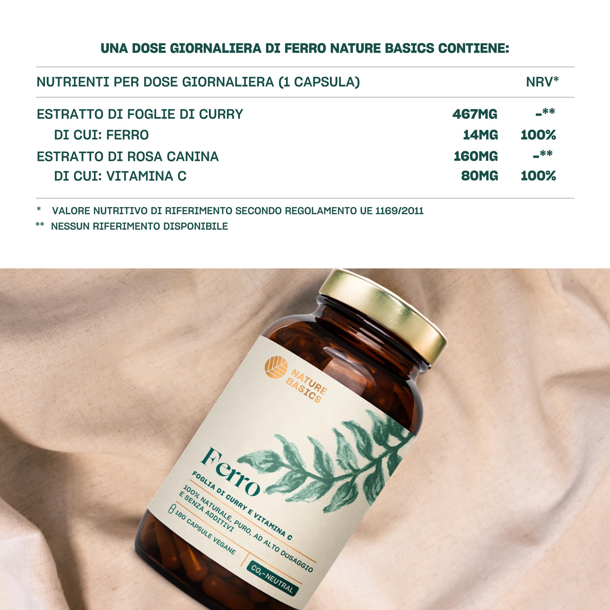 Nature Basics® ferro naturale certificato e sostenibile in un barattolo | 180 (!) capsule altamente dosate | 14mg di ferro e 80mg di vitamina C per capsula | puro da foglie di curry e rosa canina