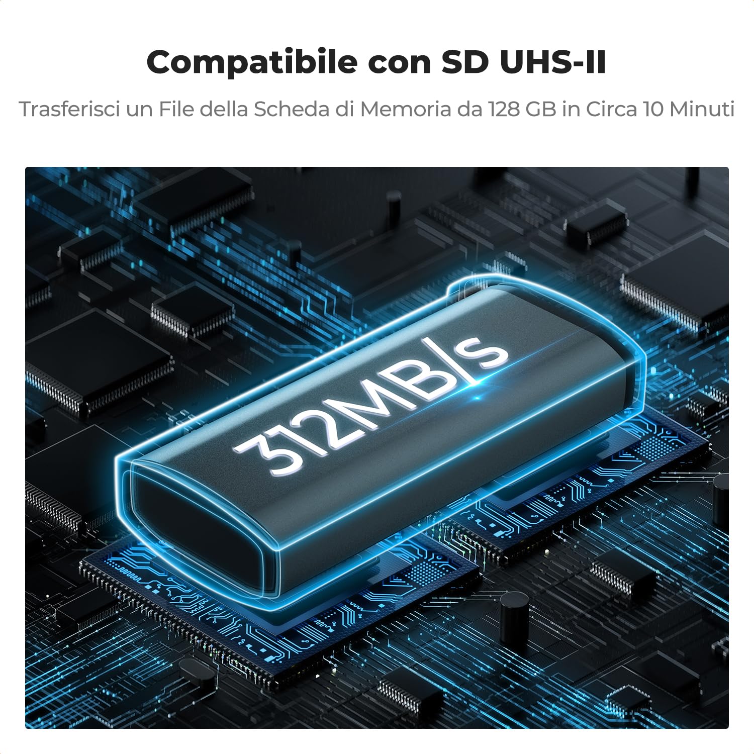 K&F CONCEPT Lettore di Schede con Custodia e Adattatore Integrati, USB 3.1, Supporto SD/microSD/Nano SIM, Compatibile PC/Mac/Android/iOS
