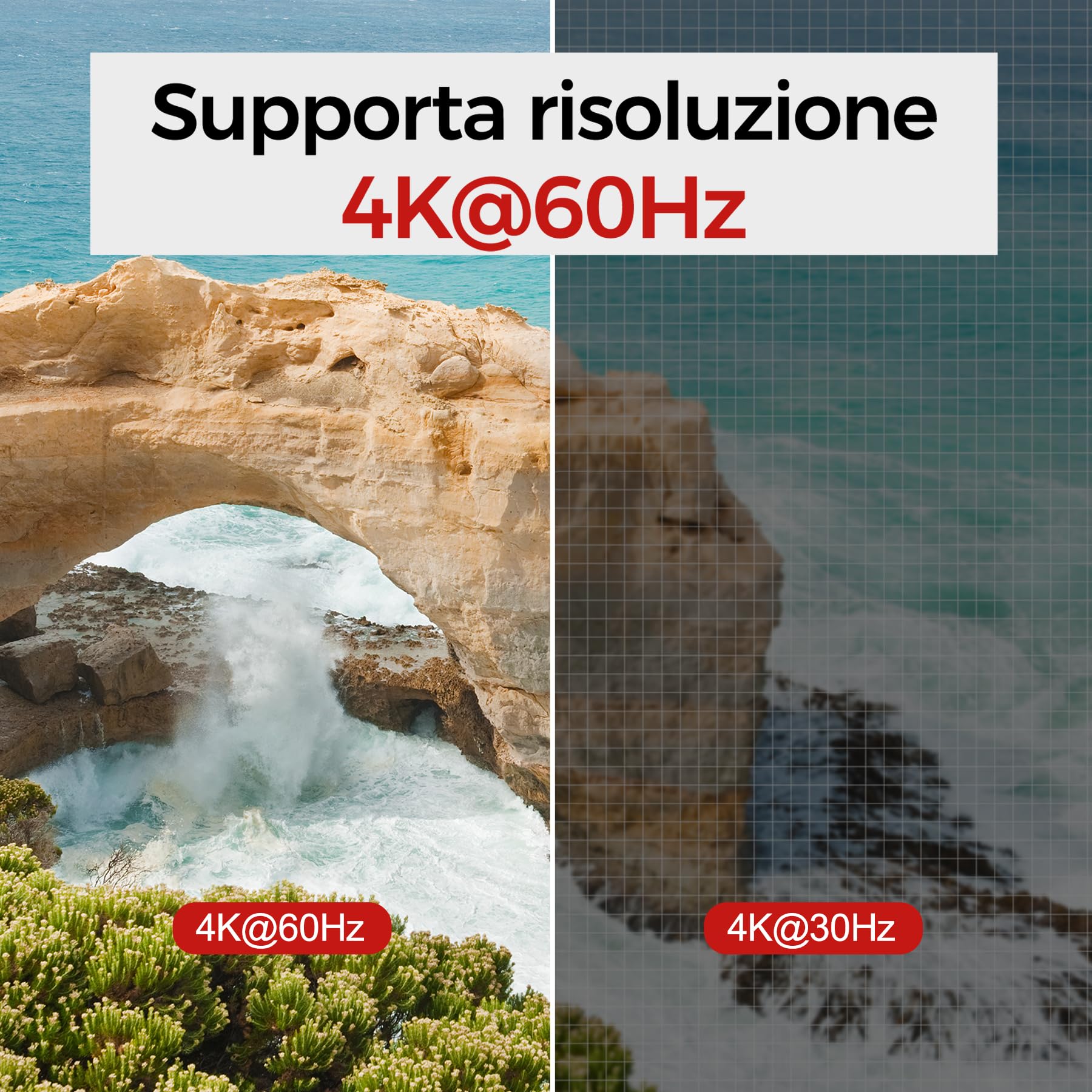 Unitek Switch KVM HDMI USB 3.0 1 monitor 2 computer 4K@60Hz Switch KVM 4 porte USB per 2 computer che condividono monitor tastiera mouse dischi rigidi 5Gbps 2 cavi Adattatore DC5V e controller desktop