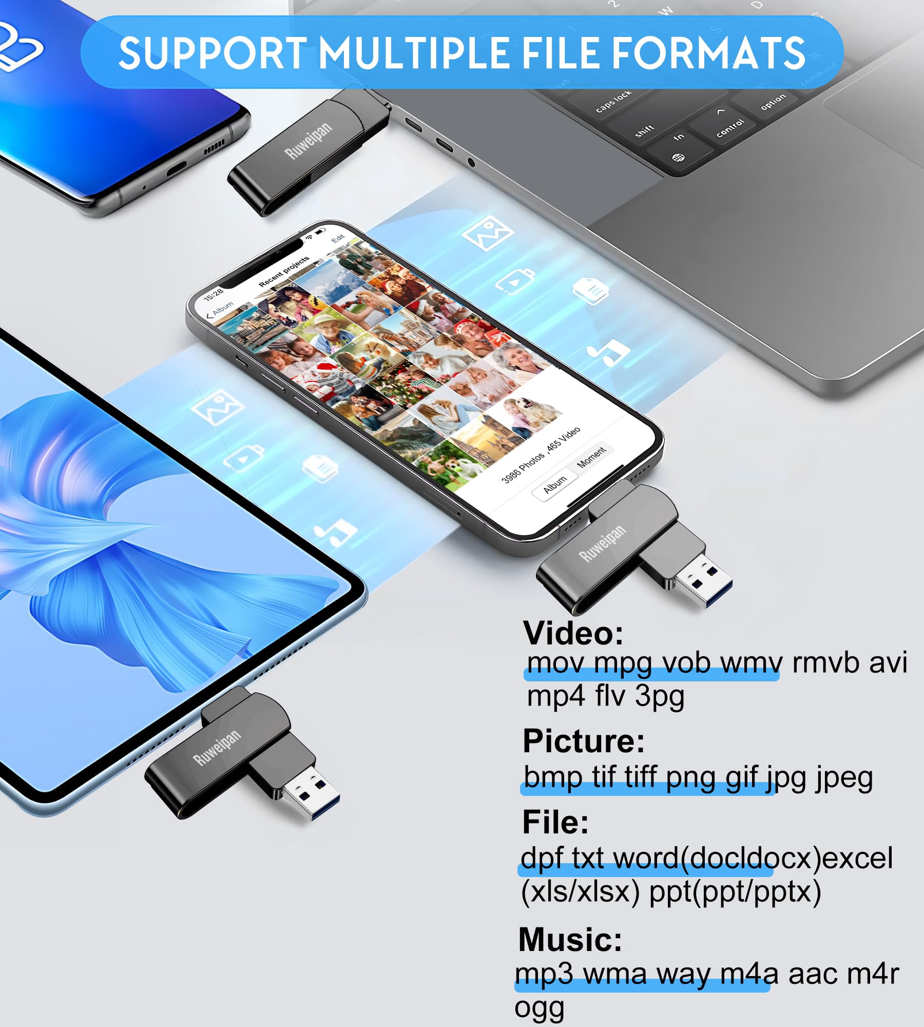 Pamięć USB do telefonu [bez aplikacji] 256 GB Pendrive USB C 4 w 1 zewnętrzna pamięć USB 3.0 Flash do pobierania zdjęć Photostick do OTG Android/smartfonów/komputerów/tabletów/pad/iOS(256G