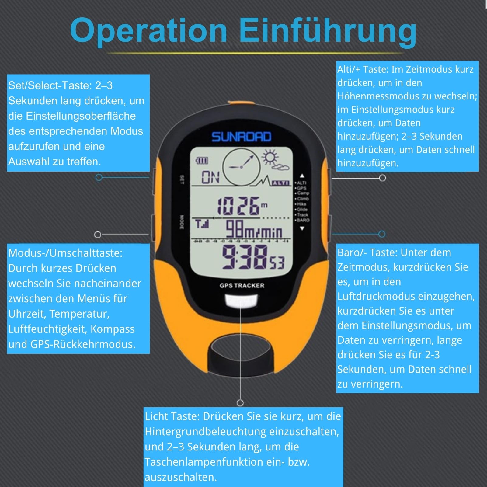 GPS Höhenmesser Barometer, Multifunktionale GPS Messgerät mit Hochpräzise Sensor, Kompass, Thermometer, Hygrometer, Wettervorhersage, Uhr, Datum, LED Taschenlampe, Wecker, IPX4 wasserdichte