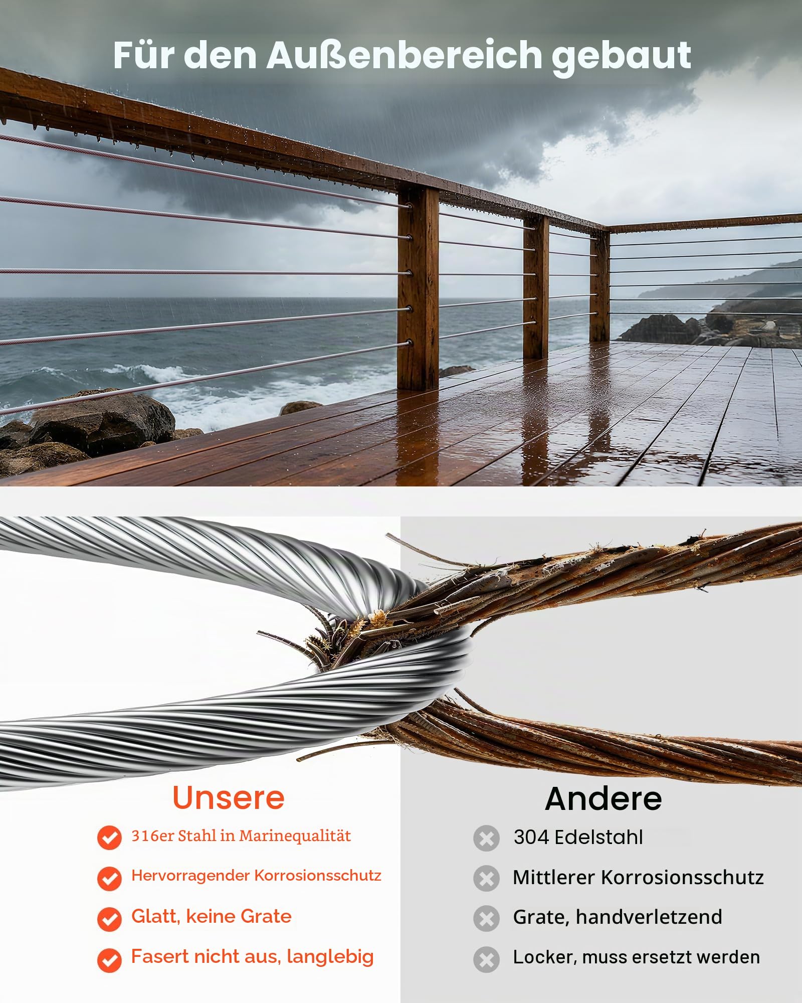 VEVOR Edelstahldrahtseil φ3,2 mm 304,8 m Länge, Drahtseil aus Edelstahl 316 mit einer Bruchlast von 798,3 kg, 1x19 Litzen, Stahlseil für Terrassengeländer, Gartenspaliere, inkl. Drahtschneider