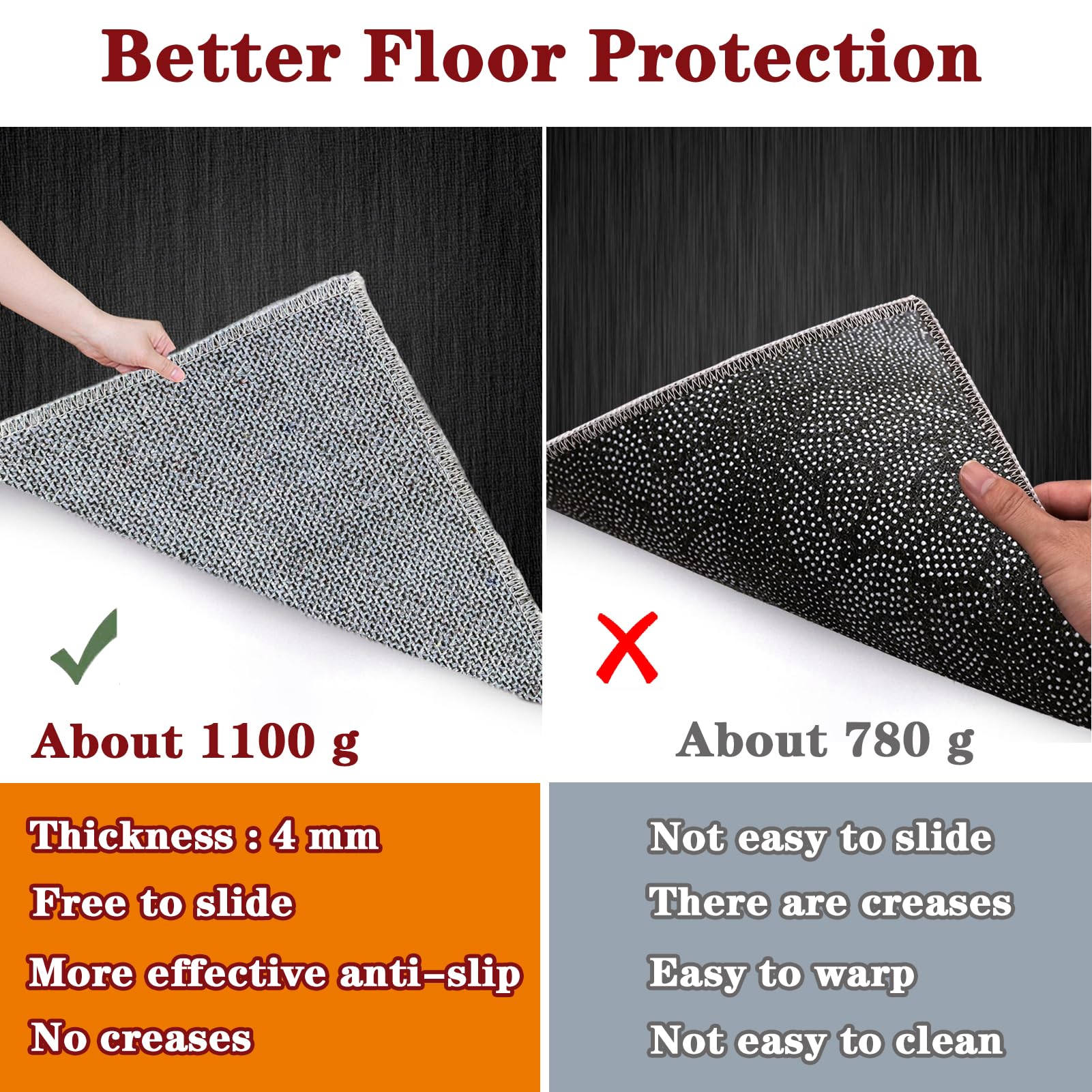 100 x 140 cm Rechteckig Bodenschutzmatte/Kratzfest rutschfest Bodenmatte Bodenschutz/Bürostuhlunterlage/Unterlegmatte/Schutzmatte für Laminat/Parkett/Hartböden/Verbesserte Version
