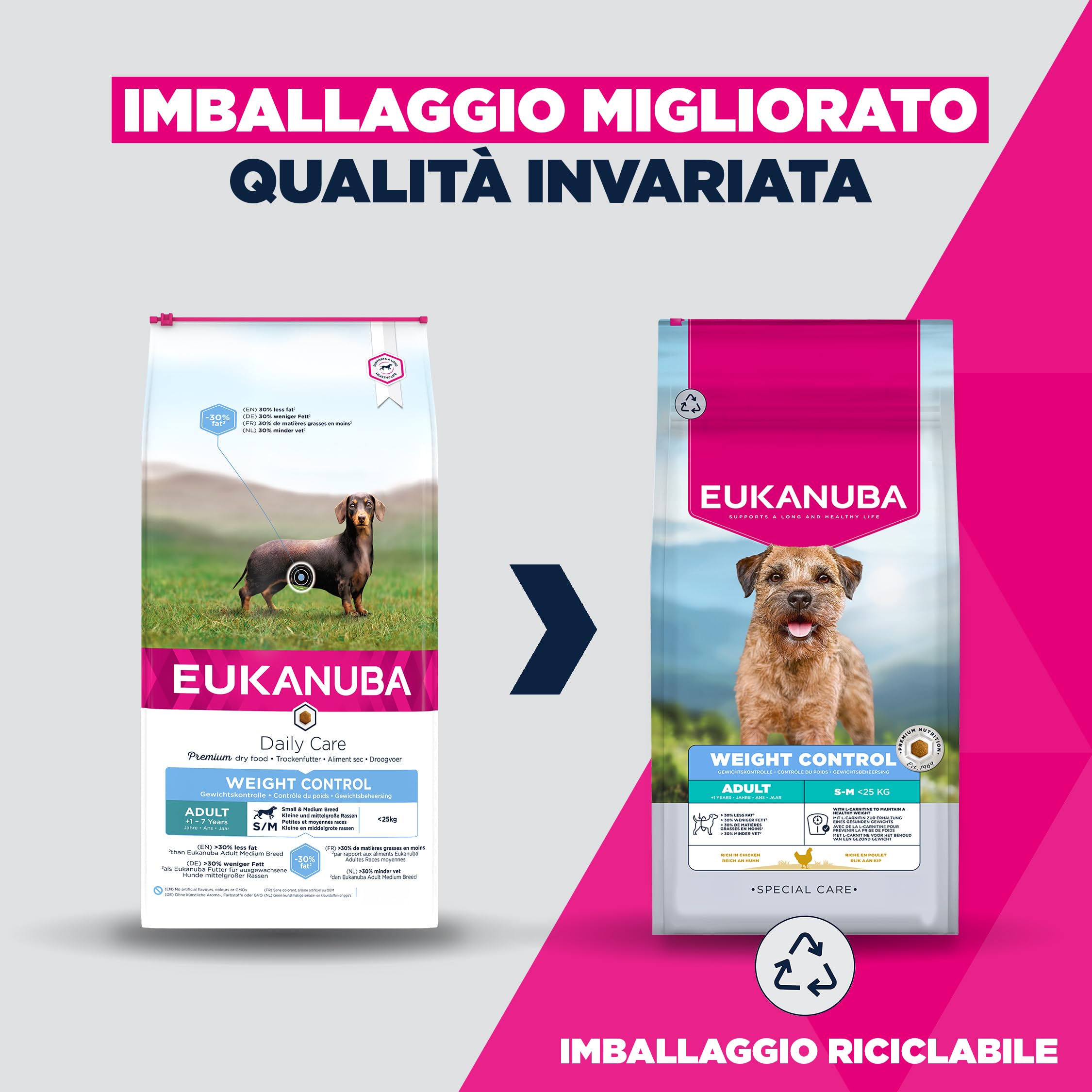 Eukanuba Weight Control crocchette con pollo per cani di taglia piccola e media - Cibo speciale a basso contenuto di grassi per il mantenimento del peso o per la dieta in caso di sovrappeso, 15 kg