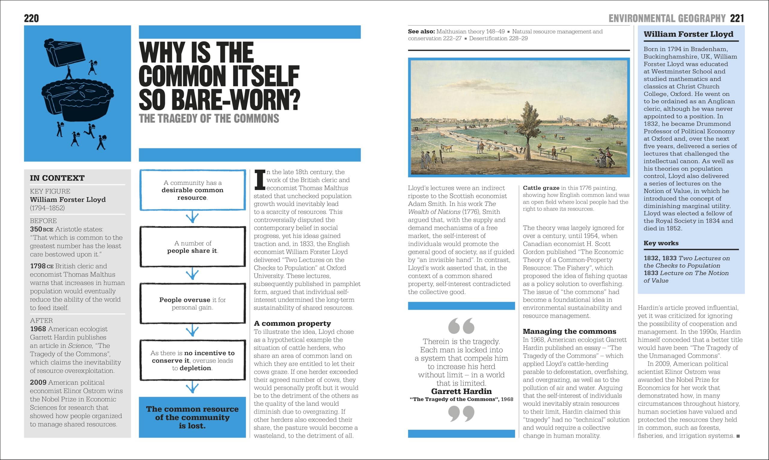 The Geography Book: Big Ideas Simply Explained