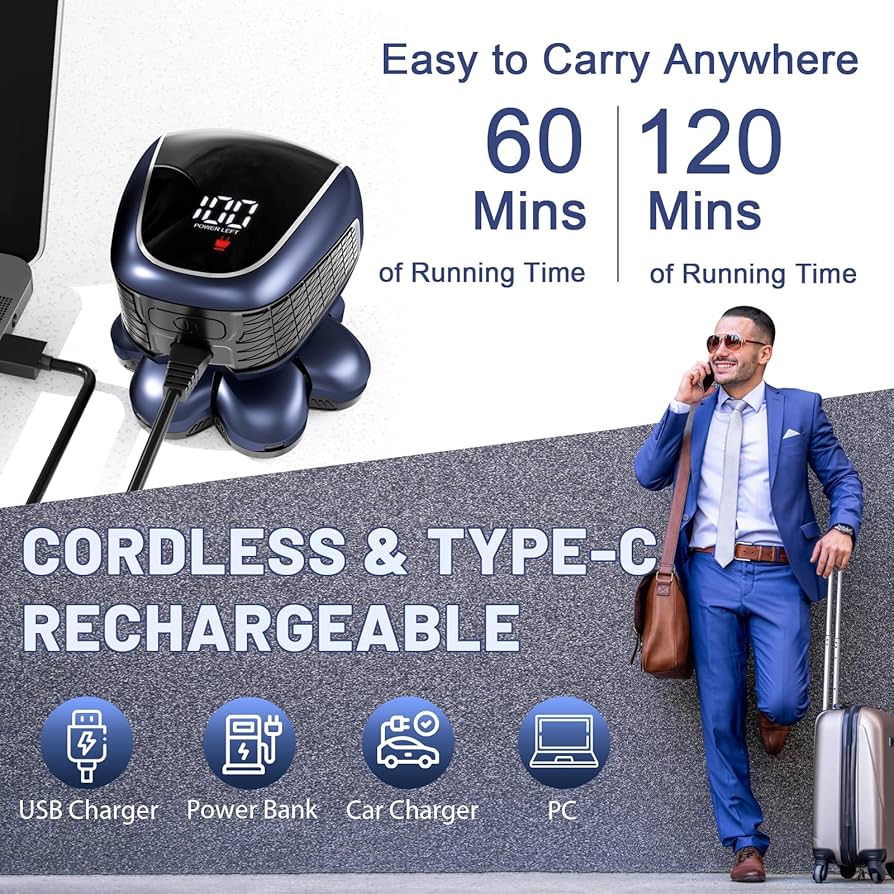 Amazon.com: Head Shaver 7D, Wyklaus Upgrade Head Shavers for