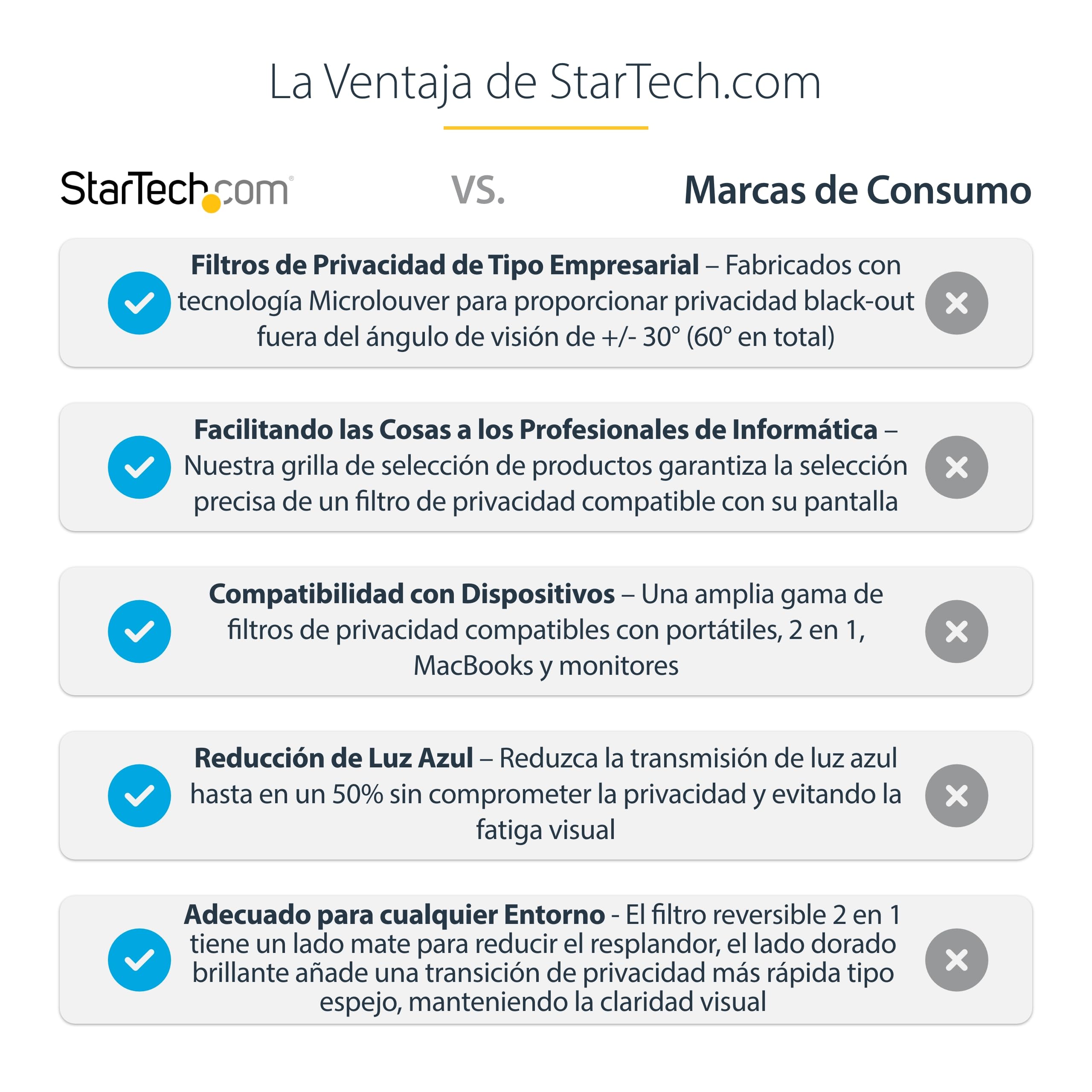 StarTech Filtro de Privacidad Dorado para MacBook Pro 16in, Antibrillo | Reduce la fatiga visual, Protege datos visuales sensibles, Facil de instalar