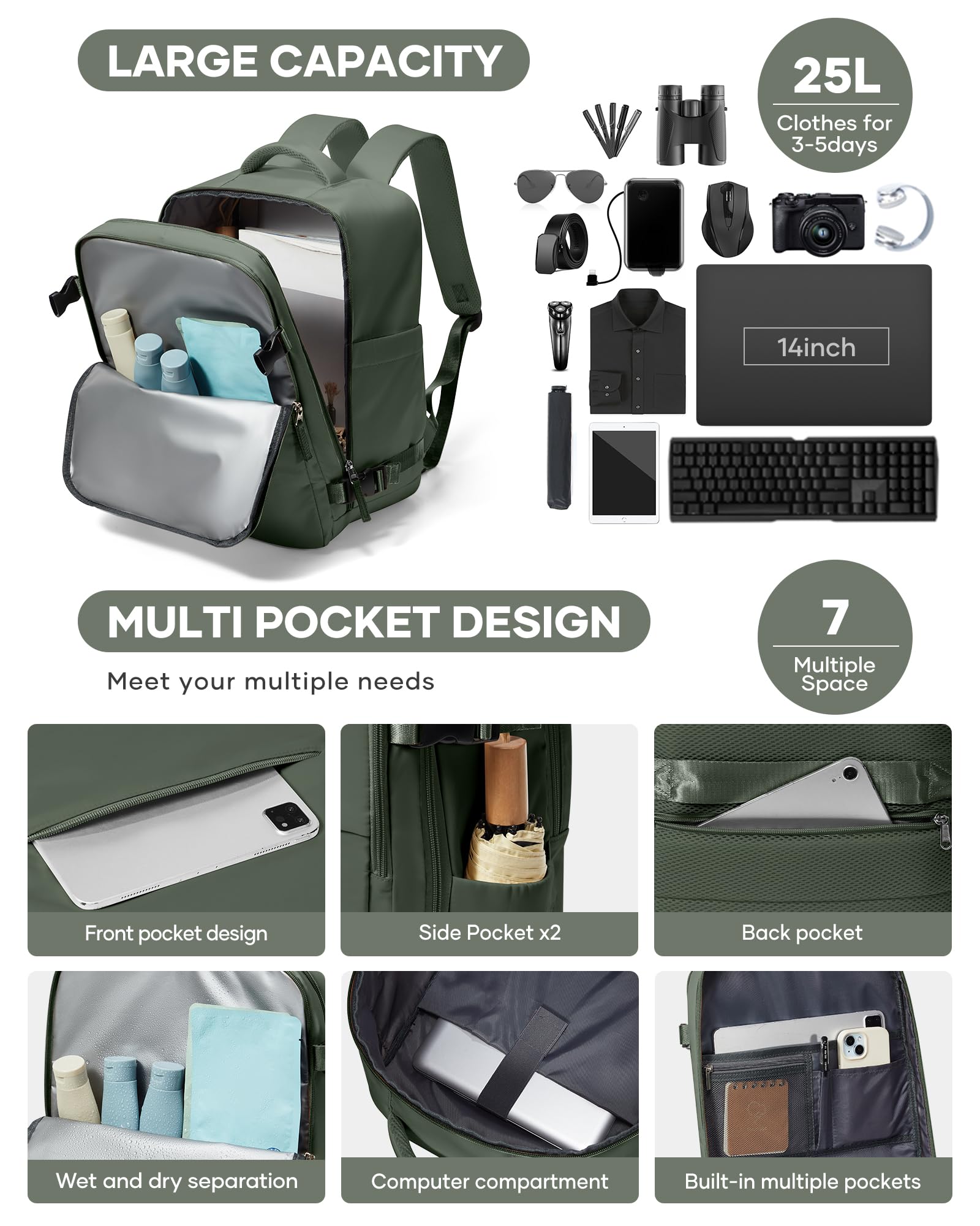 BJLFS Zaino da Viaggio con Sottovuoto Ryanair 40x30x20 Wizzair Bagaglio a mano 40x20x25 Ryanair con Pompa Borse da Cabina per Easyjet 45x36x20 con compressione sottovuoto,Zaino Casual per Laptop