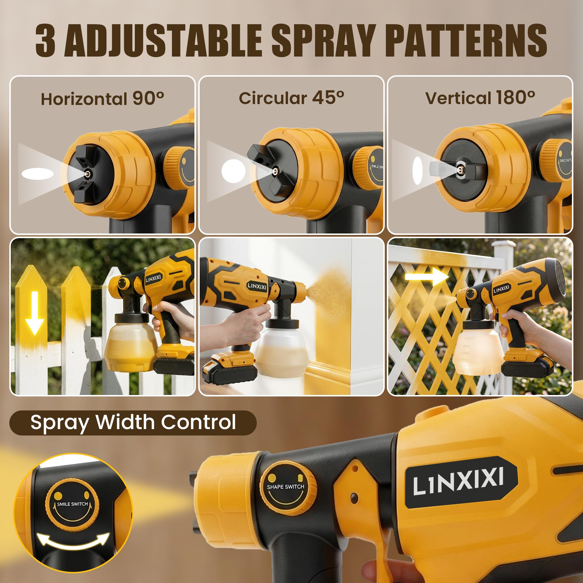 Pulverizador de pintura inalámbrico compatible con batería Dewalt de 20 V, pistola de pintura eléctrica HVLP con 3 boquillas de cobre y 3 patrones para cobertizos, paredes, techos, armarios