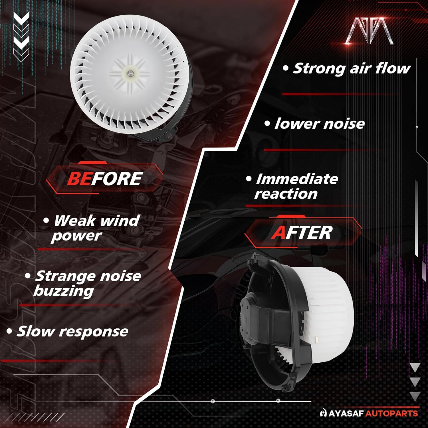 MAYASAF 700293 HVAC Blower Motor Assembly Fit for Jeep 2014-2022 Cherokee, for Chrysler 2015-2017 200