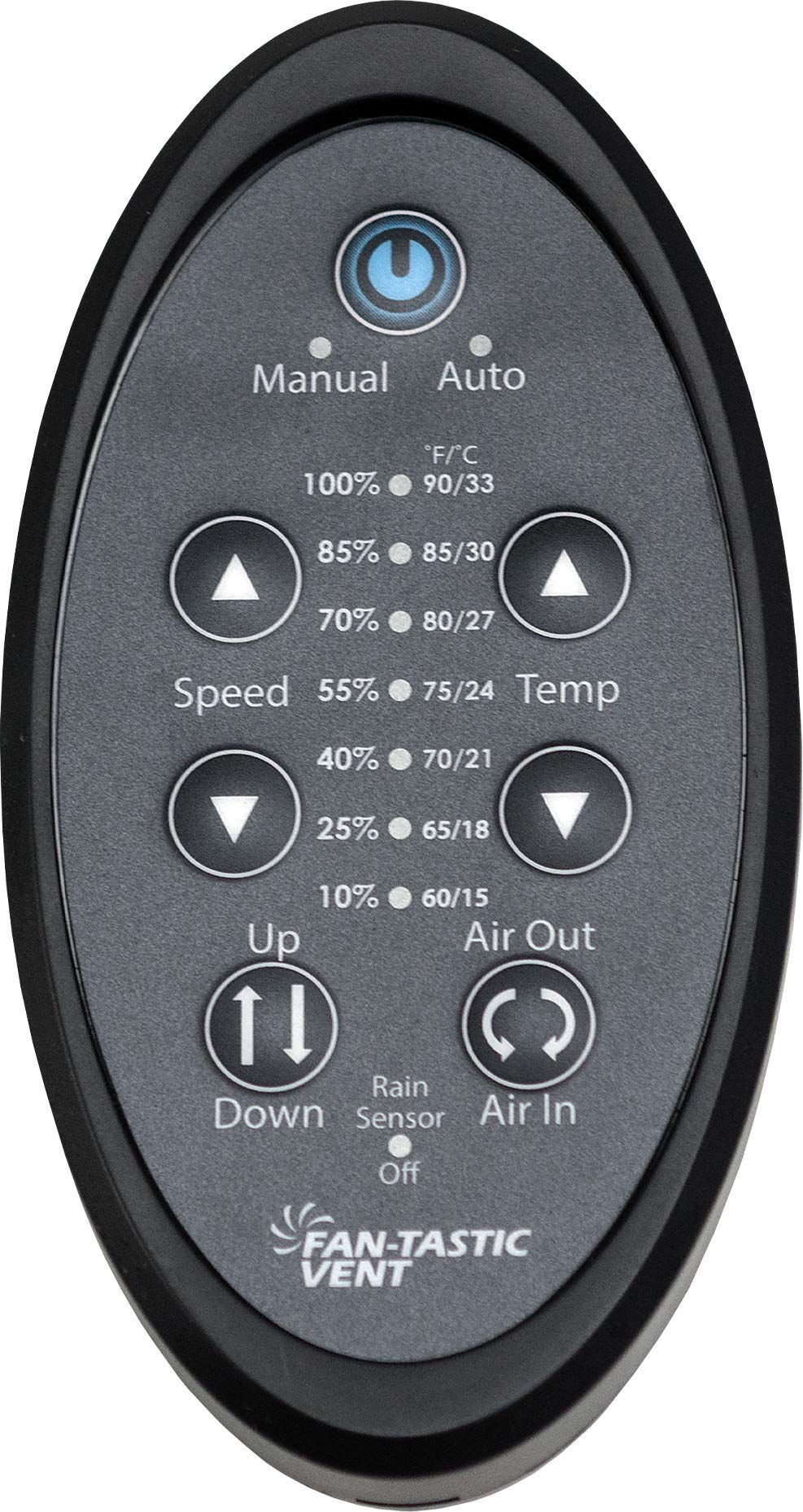 Buy FanTastic Vent RV Roof Vent with Thermostat and Rain Sensor