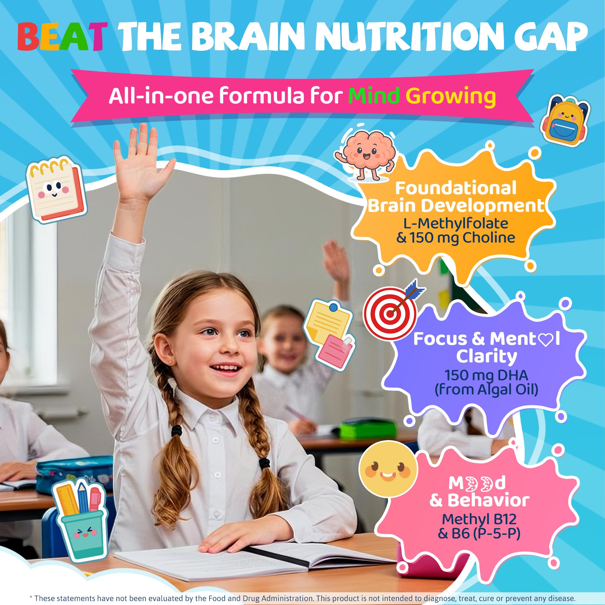 L Methylfolate for Kids Gummies, Active 5-MTHF + Methyl B12, B6, Sugar Free — Amazon image 3