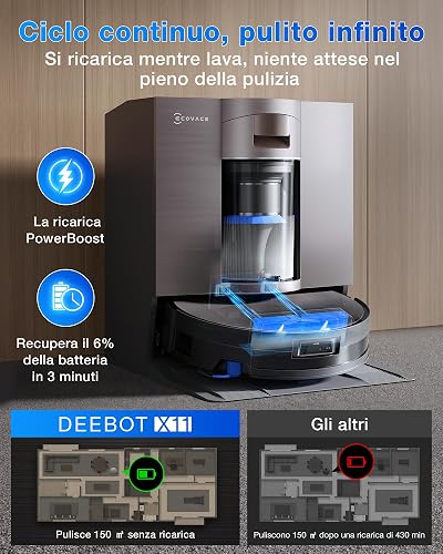 ECOVACS X11 OMNICYCLON Robot Aspirateur Laveur 19500Pa Blast PowerBoost - 3