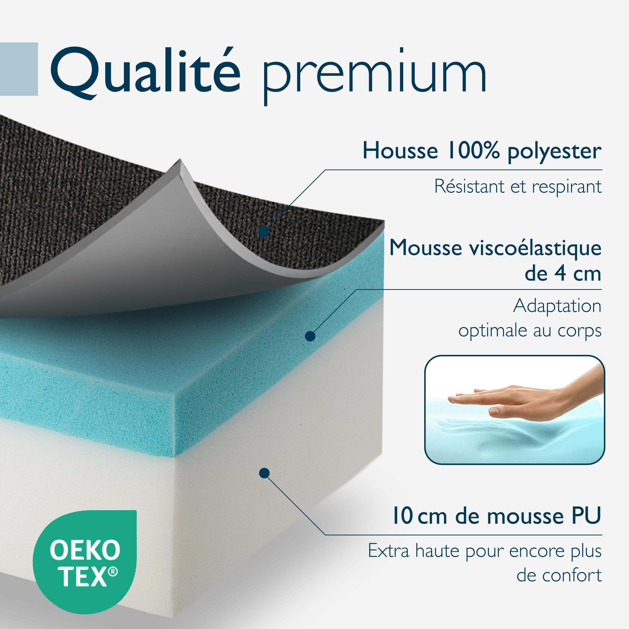 Beautissu Matelas Pliable avec Poche Housse Lavable lit d'appoint Mousse