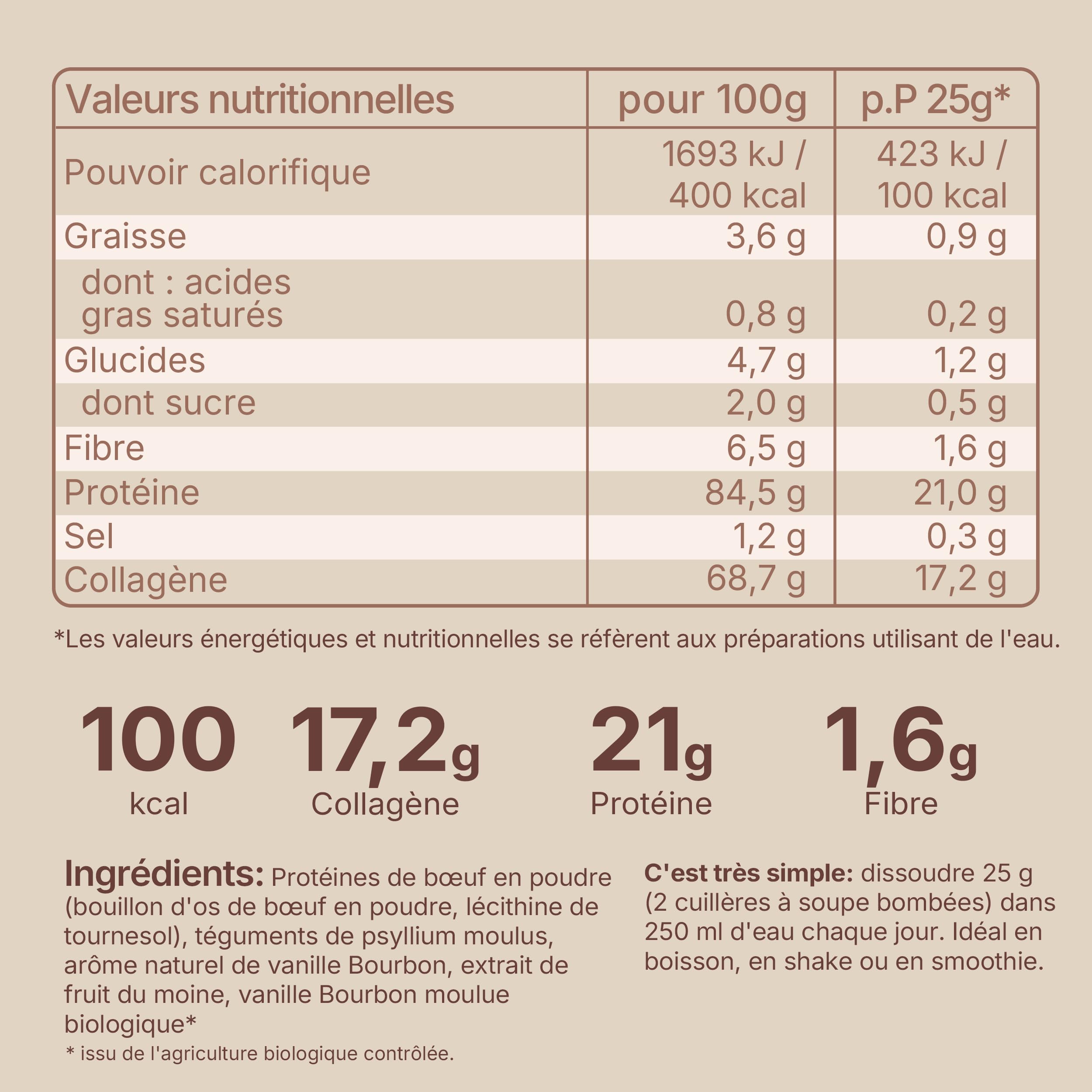 Poudre de protéines de bœuf à la vanille 400 g - 100% naturel | 21 g de protéines | Vanille Bourbon et écorces de psyllium | Bioactif | Collagène 1, 2 et 3 | Bouillon d'os de bœuf élevé en pâturage