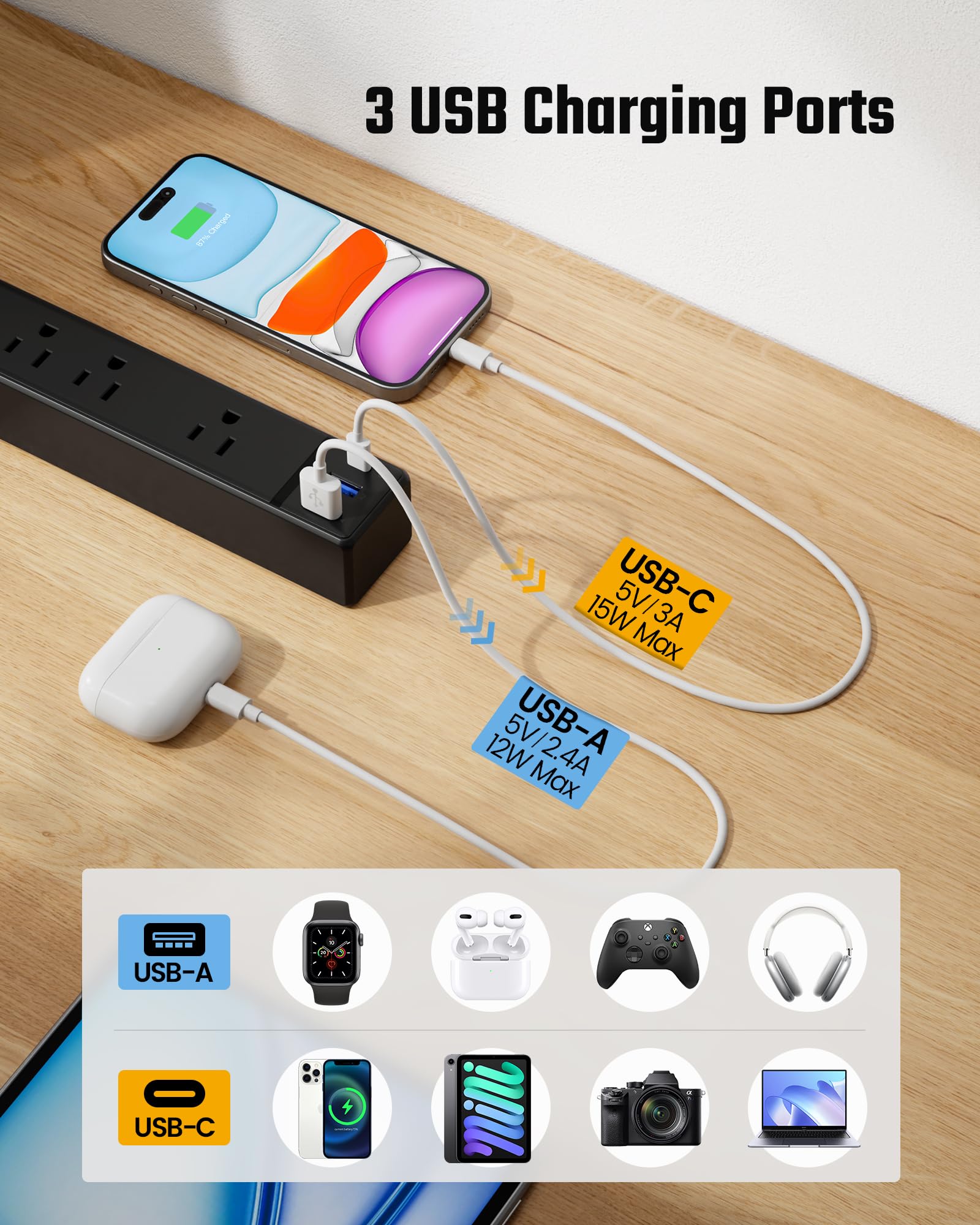 SUPERDANNY - Cable alargador de 3 m con múltiples tomas de corriente, enchufe plano, protección contra sobretensiones con 3 puertos USB y 6 enchufes, cable de 3 m, base de carga negra para