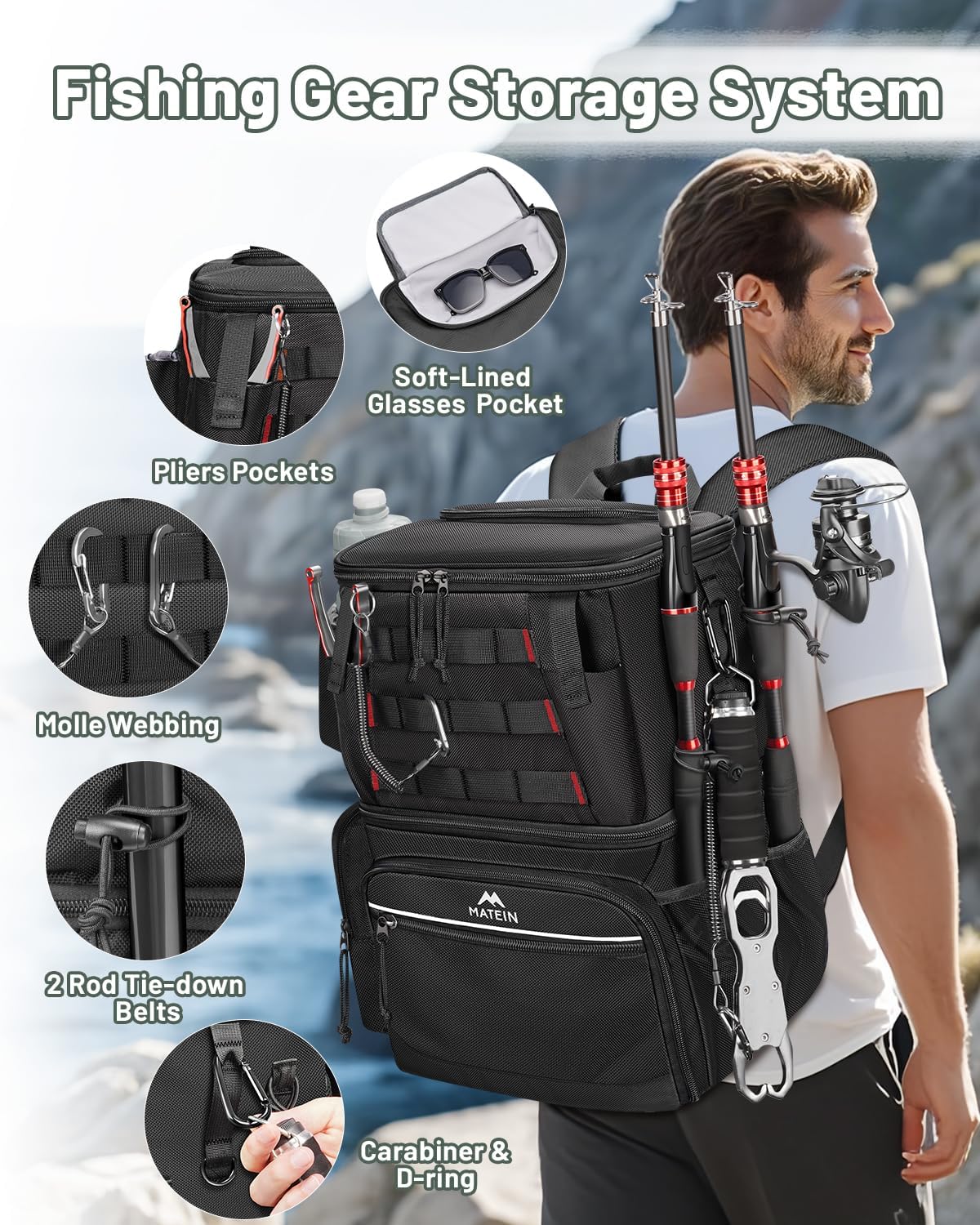 MATEIN Fishing Backpack with 4 Tackle Boxes, Fishing Bag with Rod Holder & Safety Compass & Cooler, Gifts for Fishermen
