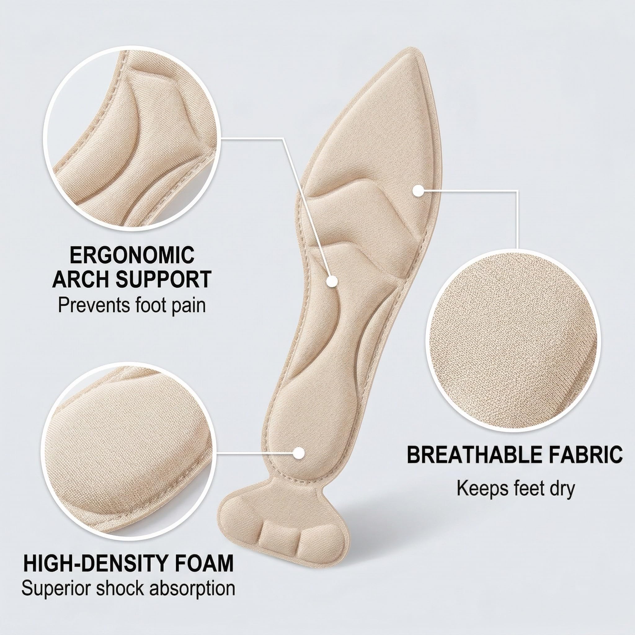 4 Paia Solette per Scarpe Grandi, Riduttore Numero Scarpe in Memory Foam per Tacchi Alti e Décolleté, Design 2-in-1 con Salva Tallone, 2 Modelli (Punta Tonda e Appuntita), Nero e Carne