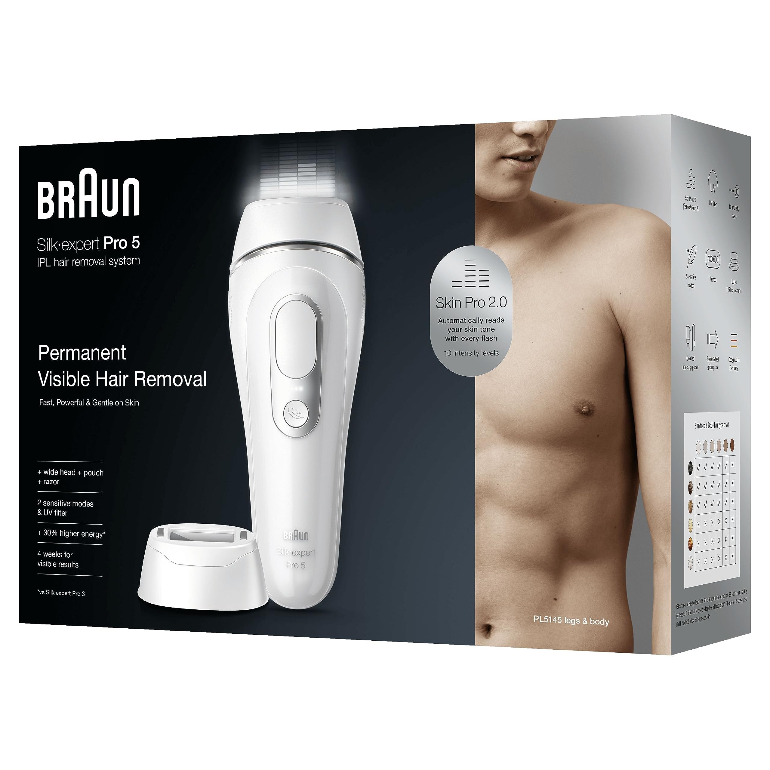 Braun Silk·expert Pro 5 PL5145 - épilateur à lumière pulsée, épilation semi-définitive à la maison, Blanc/Argent, Avec Pochette, Tête Large Et Rasoir Gillette Body