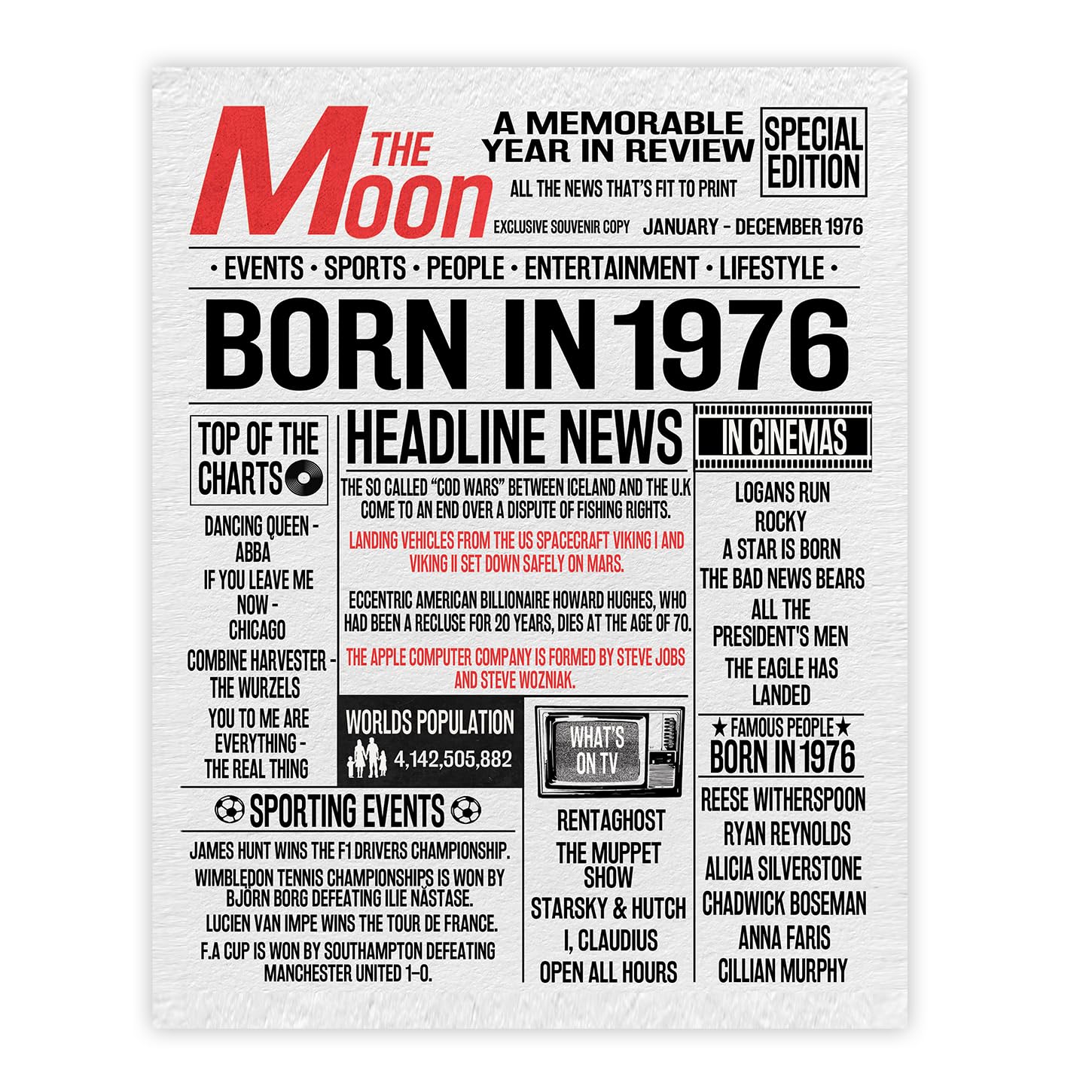 Stuff4 50th Birthday Poster Unframed - Born In 1976 Newspaper - Happy 50th Birthday Gifts for Men Women Vintage Retro Back In 1976, 8x10 Inch Bday Party Decor Decoration