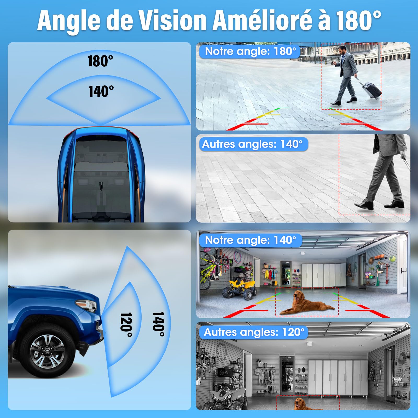 Vtopek 180° Grand Angle Caméra de Recul Voiture AHD 1080P Rotation à 360°