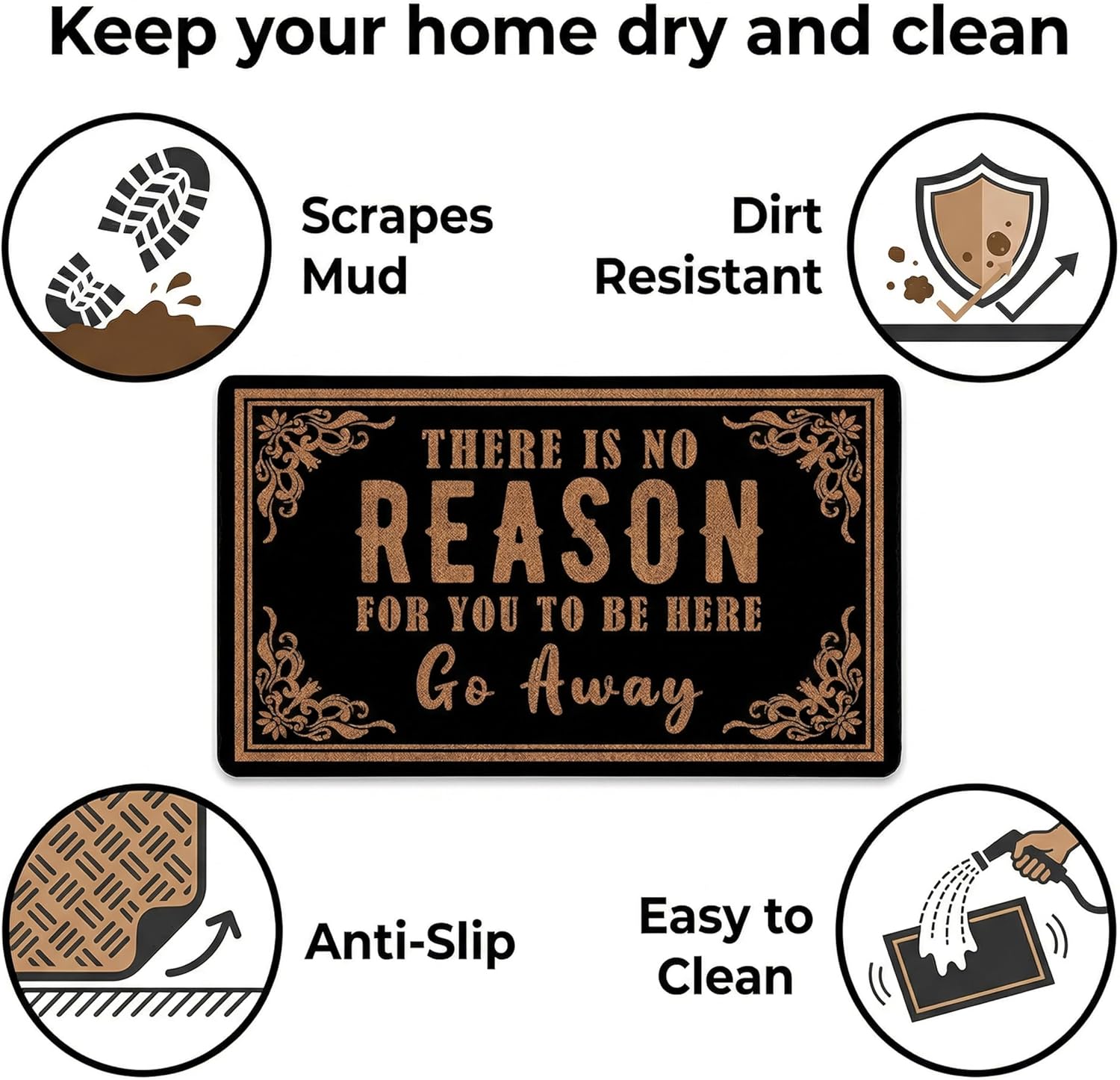 Door Mat There is No Reason for The to Be Here Go Away 30"(W) X 17"(L) Front Door Outdoor Welcome Mat Entrance Outdoor Doormat House Decoration