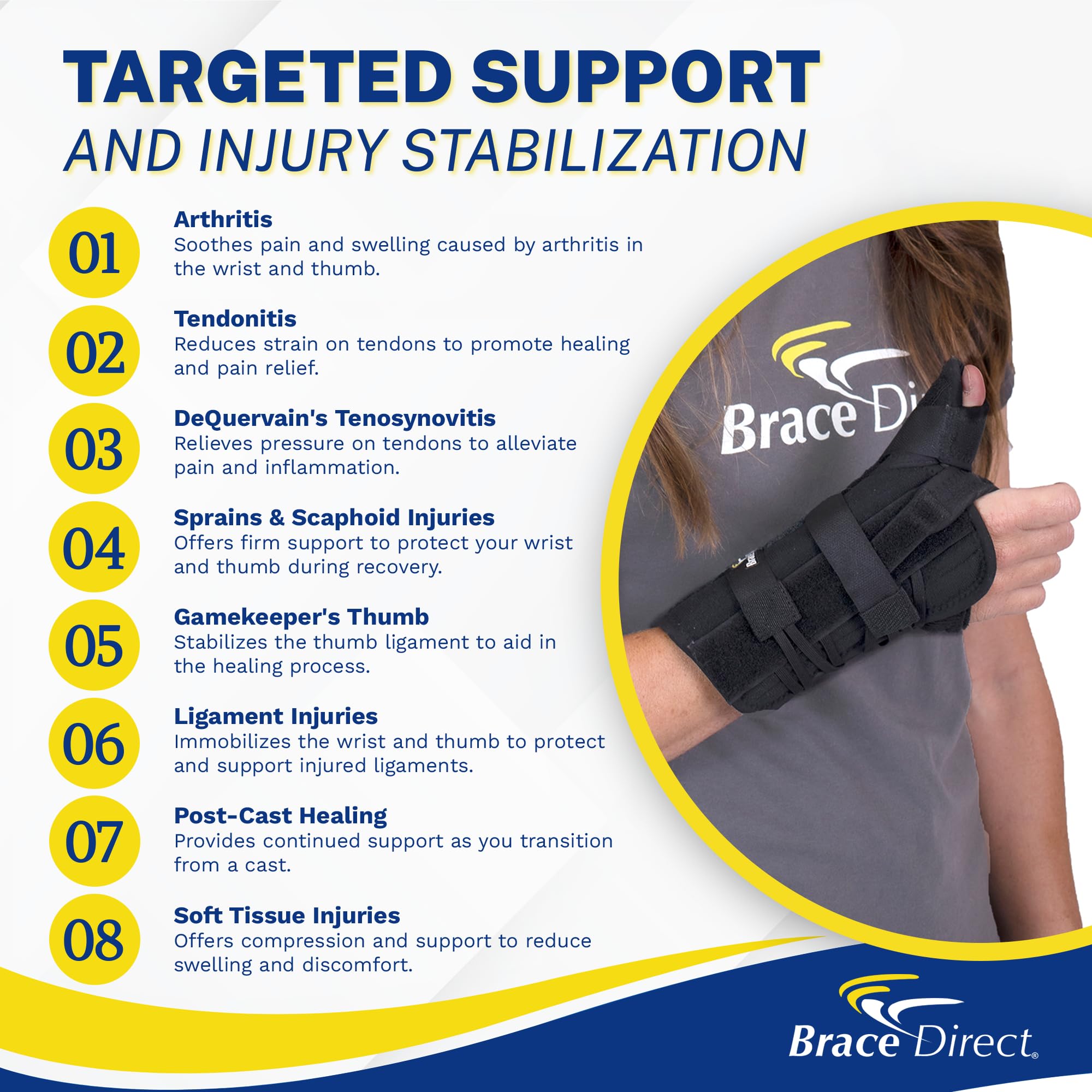 Brace Direct Férulas estabilizadoras universales para pulgar, espica y muñequera médica, artritis, tenonitis, tenosinovitis de Quervain, Universal Left