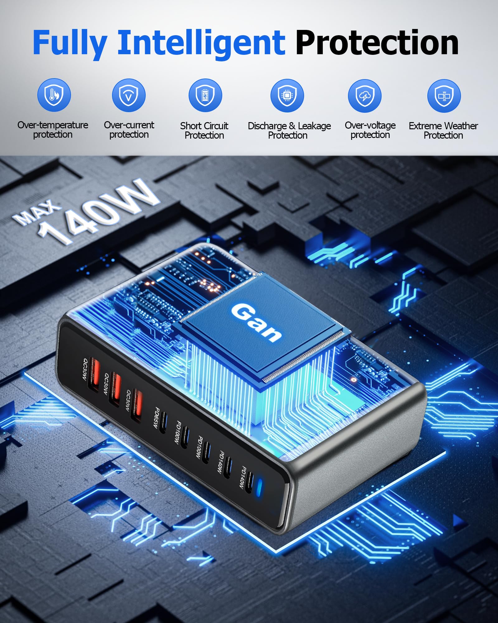 GaN Desktop Ladegerät 600 W, Schnellladestation 8 Ports (5 USB-C + 3 USB-A)
