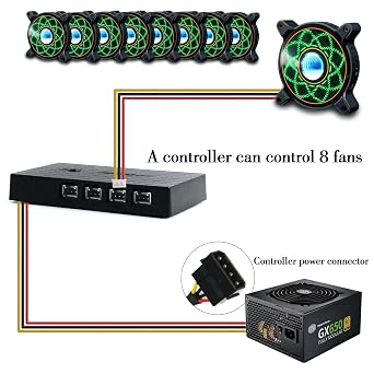 120mm RGB Case PC Fans Cooler Fan with Max 1650 RPM Low Noise Cooling Fan Blade LED Lighting Glows Dynamic Multi-Graph Cycle 1 Pack