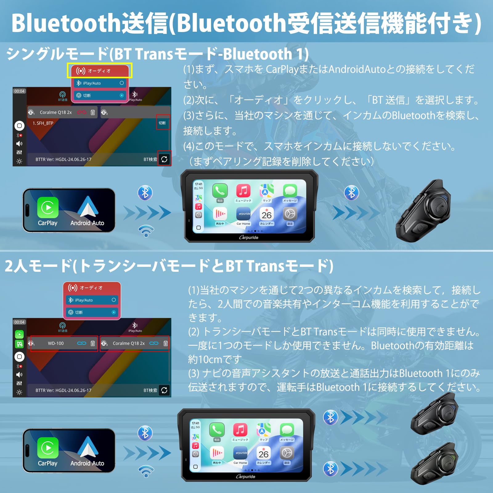 Amazon.co.jp: バイク スマートモニター Carpuride 6.25inch