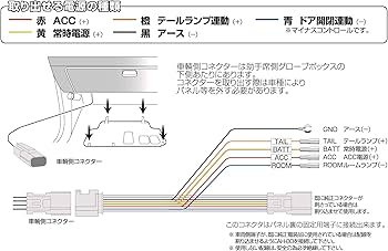 取引ページ 購入特典（openCanvas取得方法） | XPPen JAPAN公式サイト